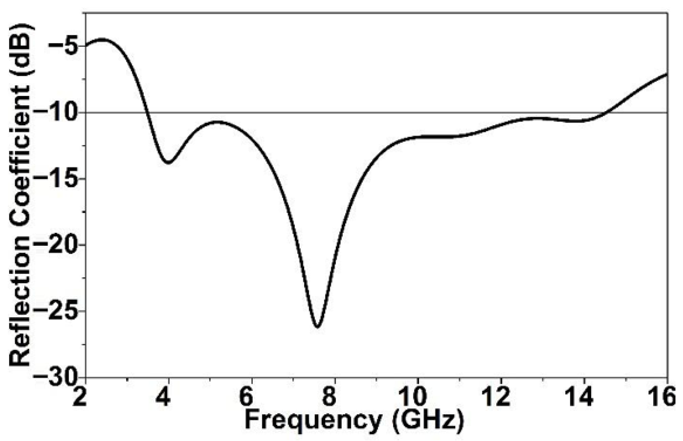 Electronics 15 00455 g009
