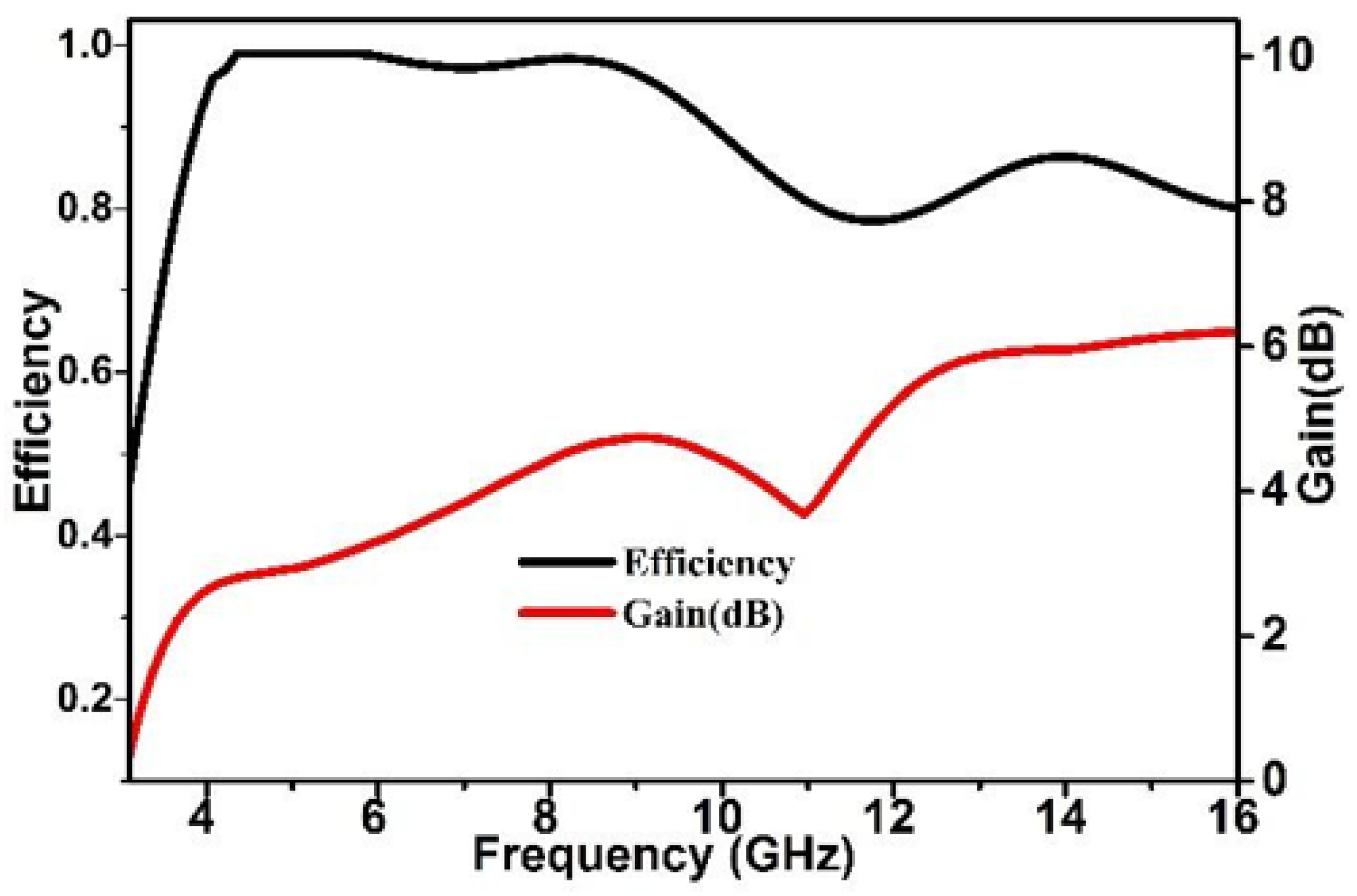 Electronics 15 00455 g010