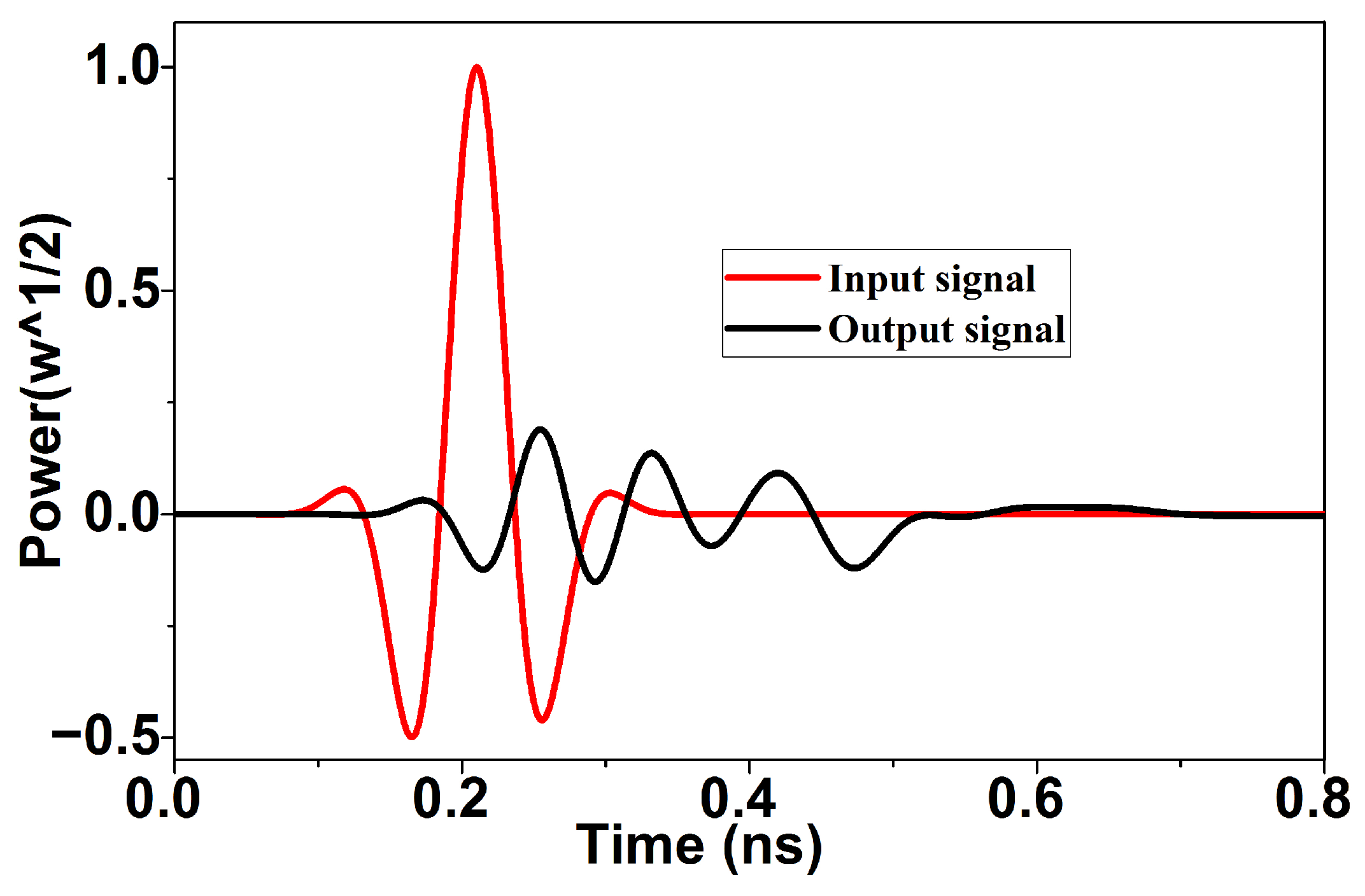 Electronics 15 00455 g012