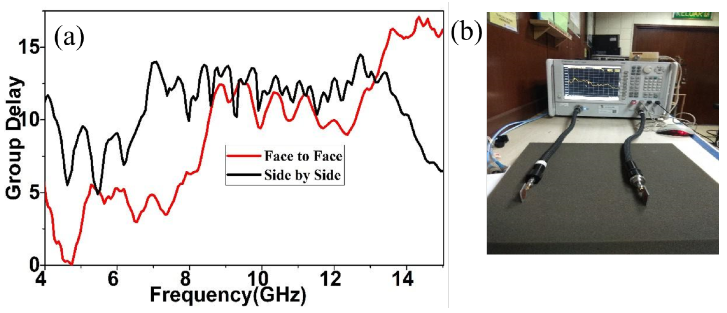 Electronics 15 00455 g015