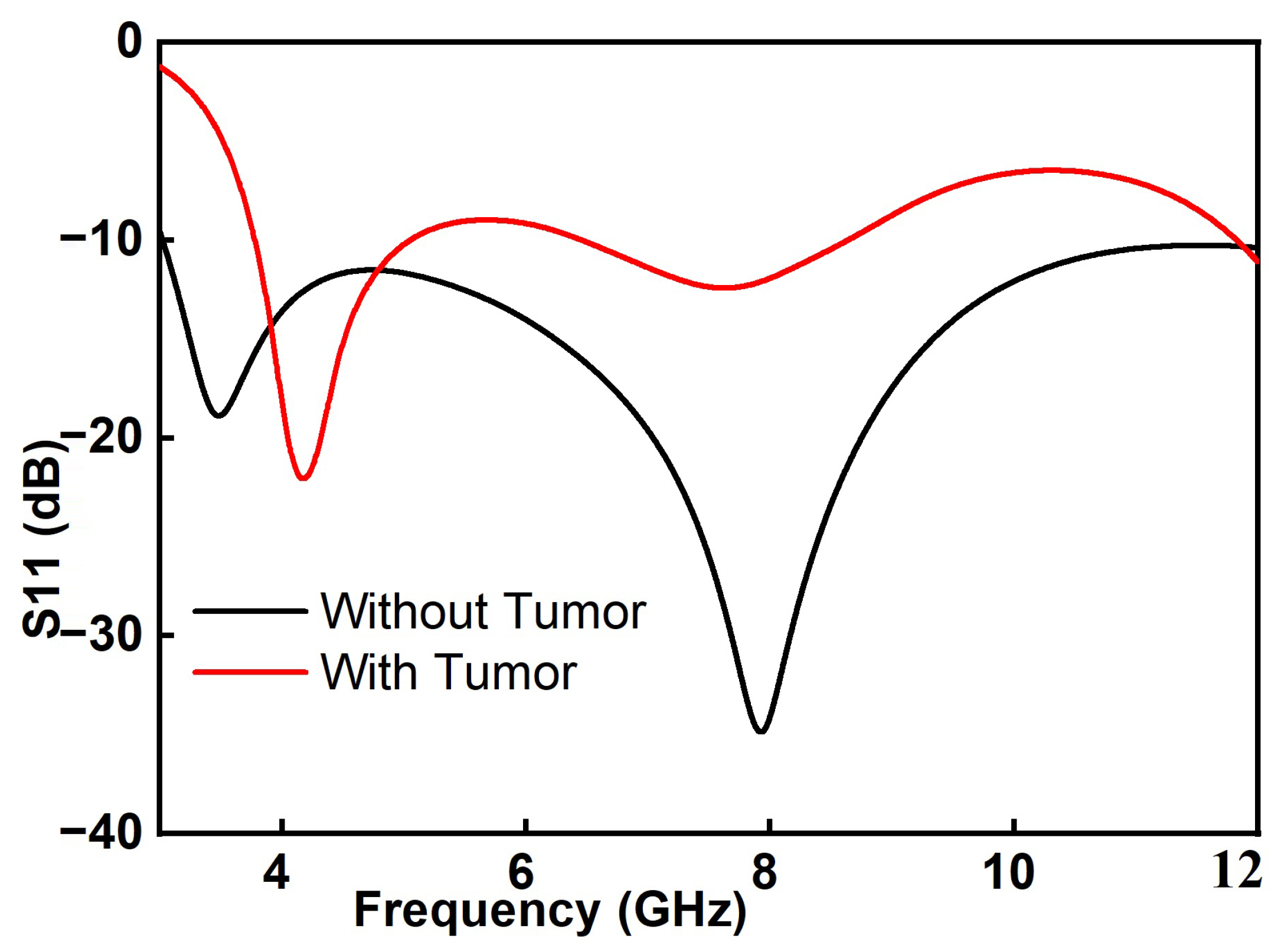 Electronics 15 00455 g017