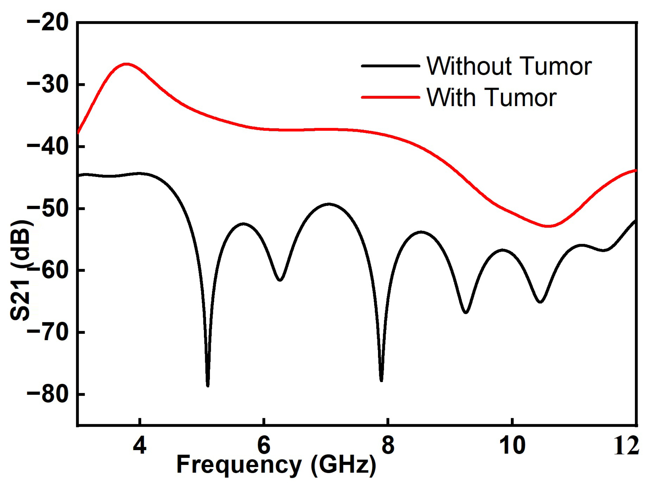 Electronics 15 00455 g018