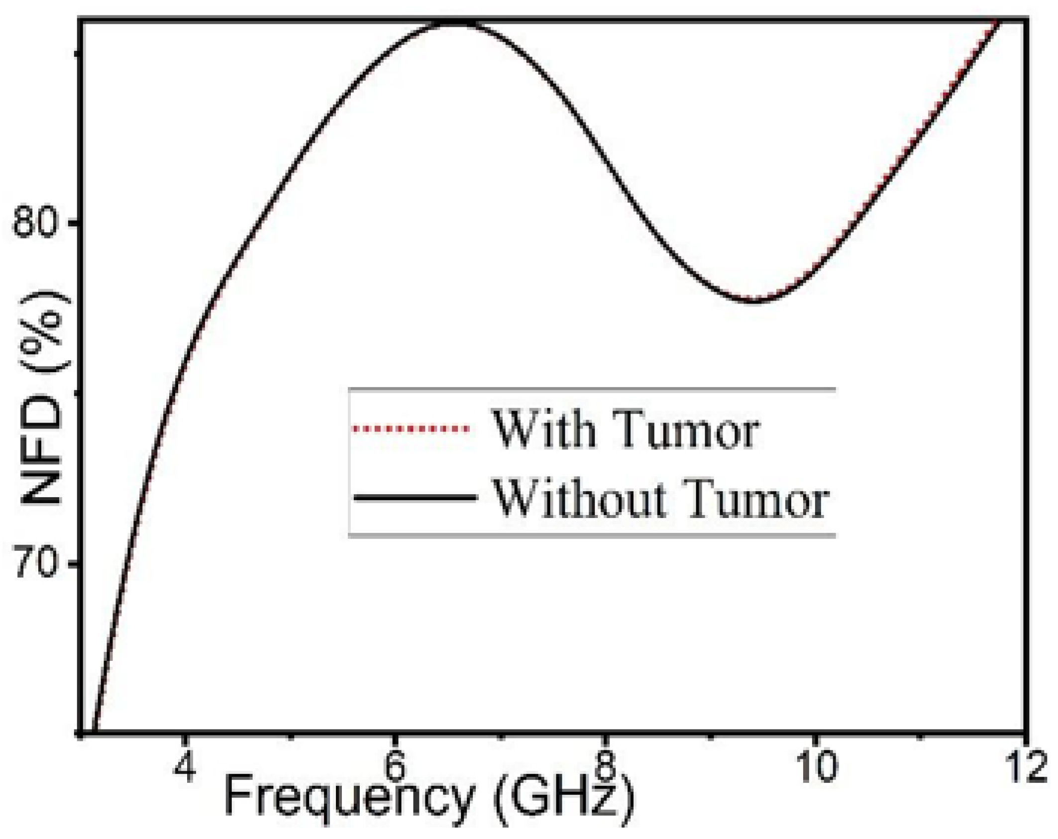 Electronics 15 00455 g019