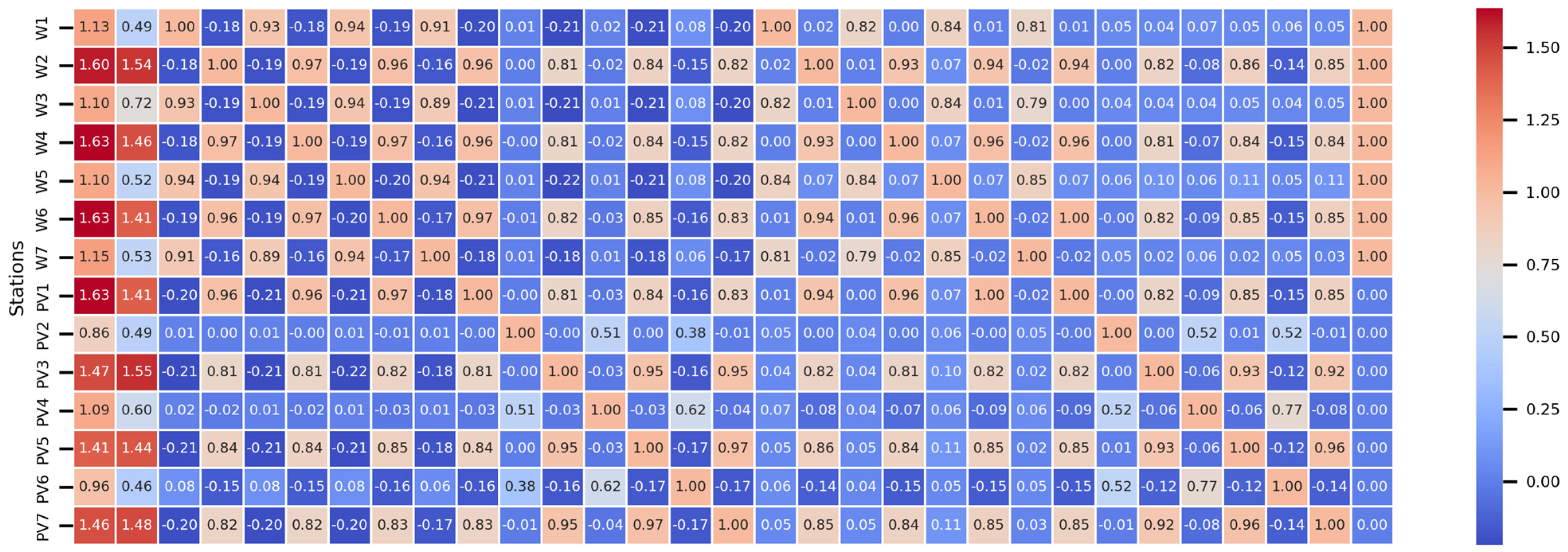 Electronics 15 00462 g004