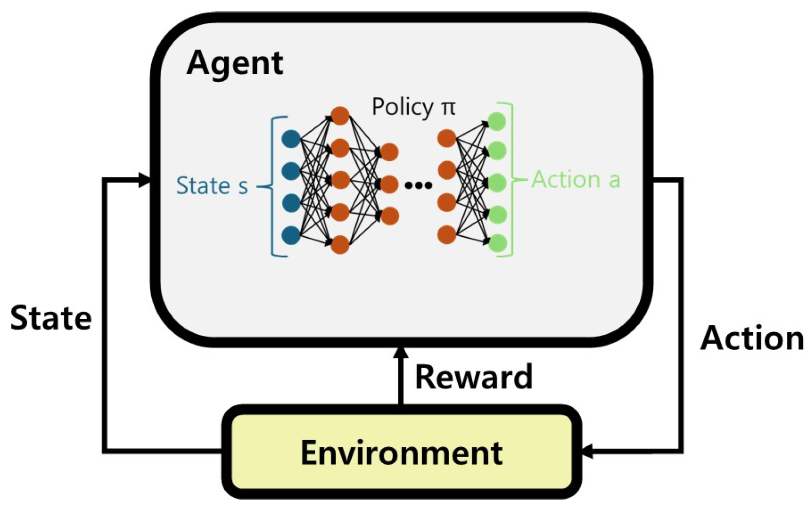 Electronics 15 00519 g001