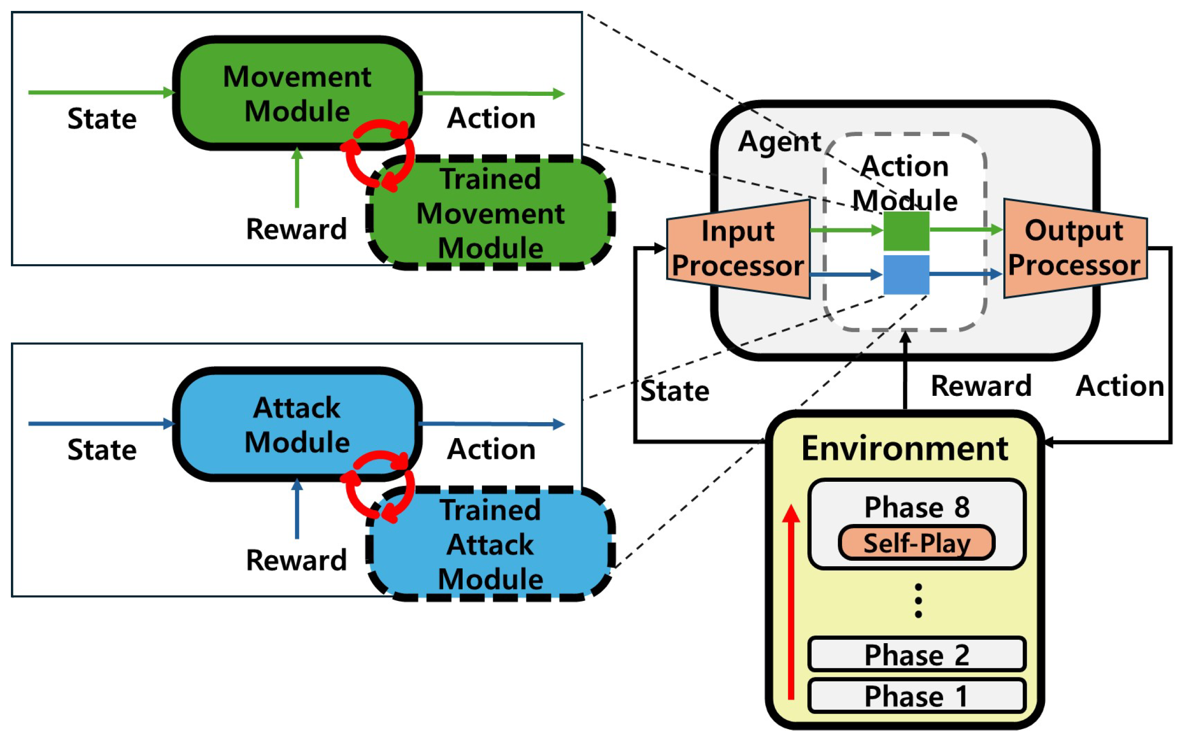 Electronics 15 00519 g004