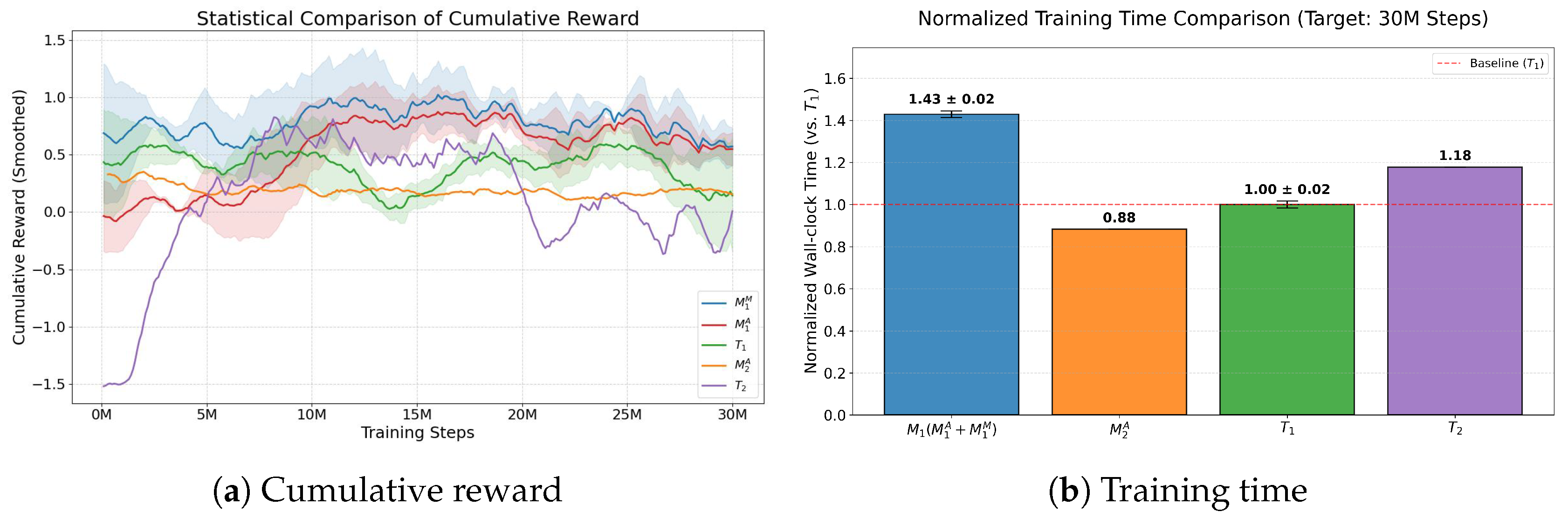 Electronics 15 00519 g006