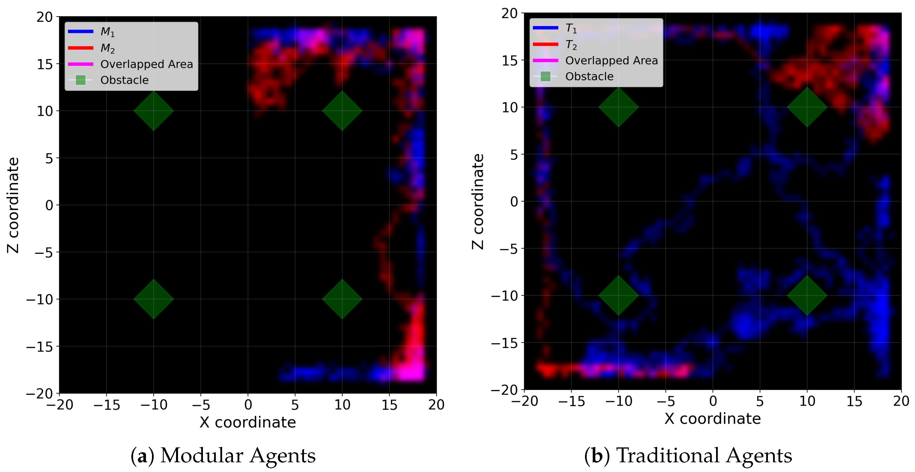 Electronics 15 00519 g007