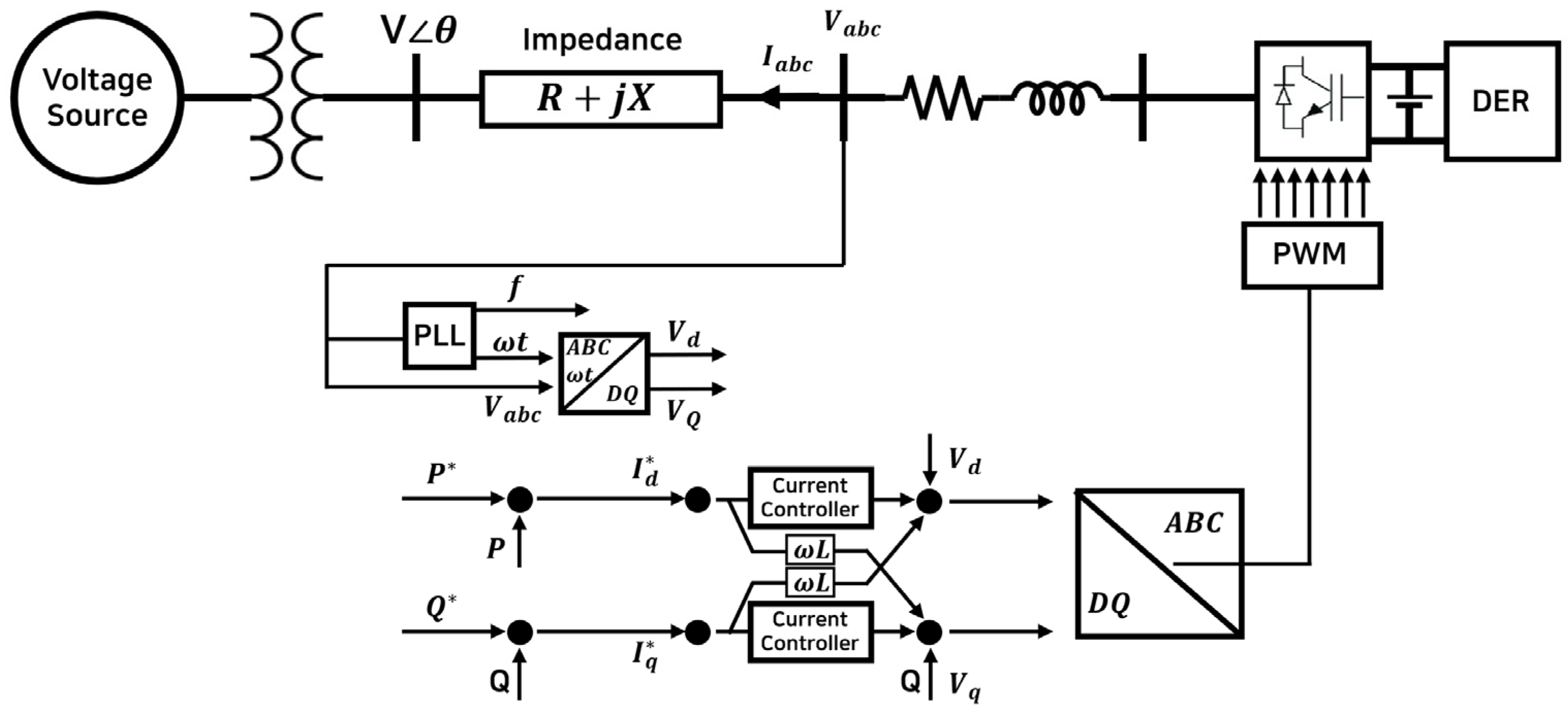 Electronics 15 00521 g003