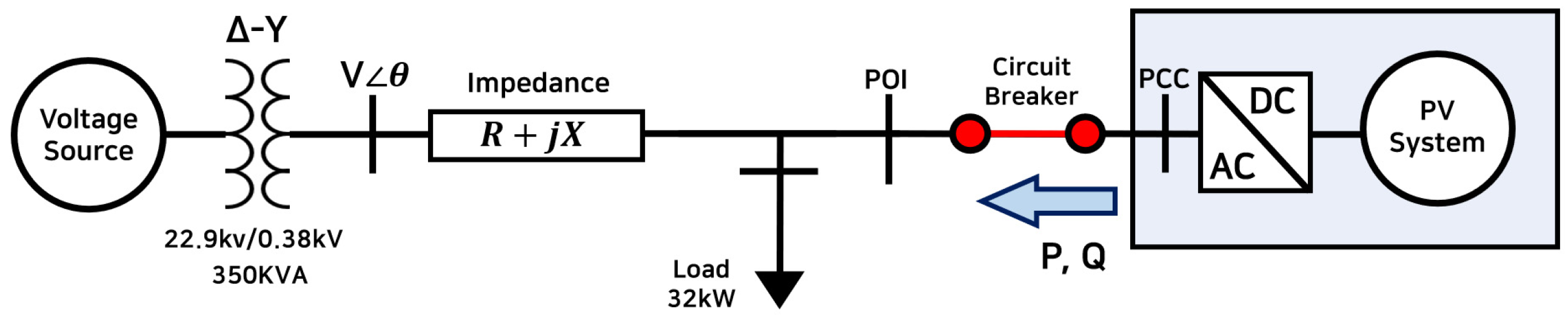 Electronics 15 00521 g005
