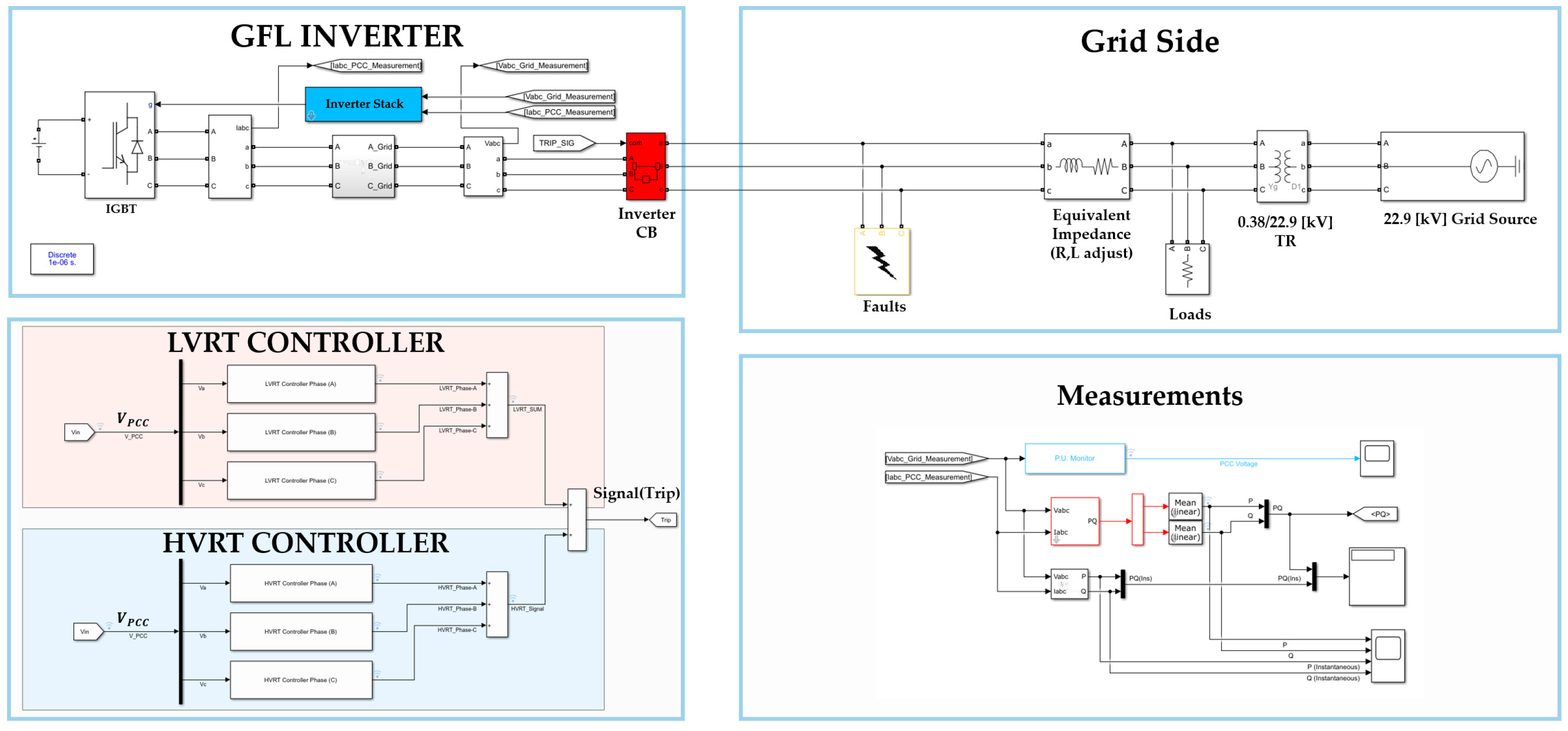 Electronics 15 00521 g006