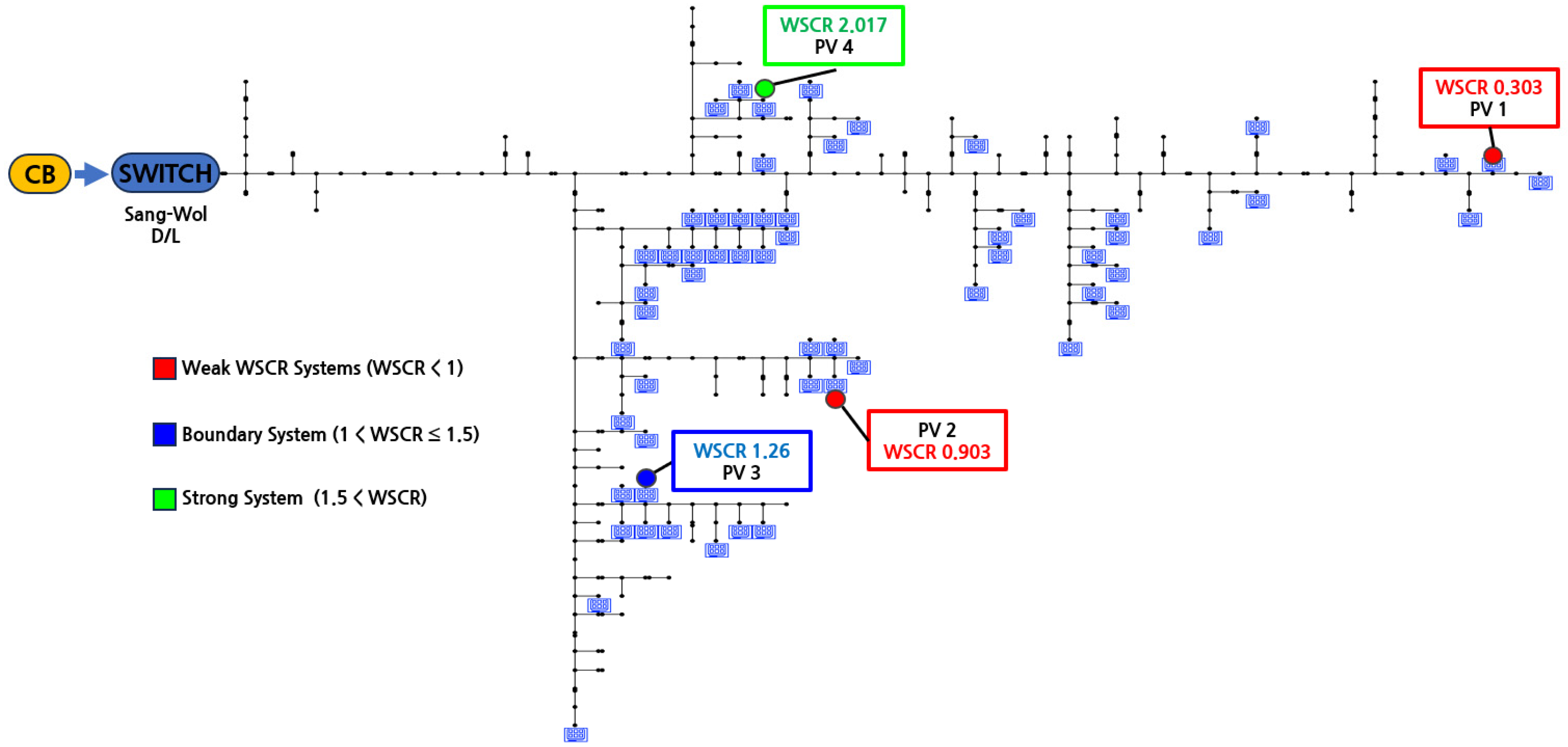 Electronics 15 00521 g007