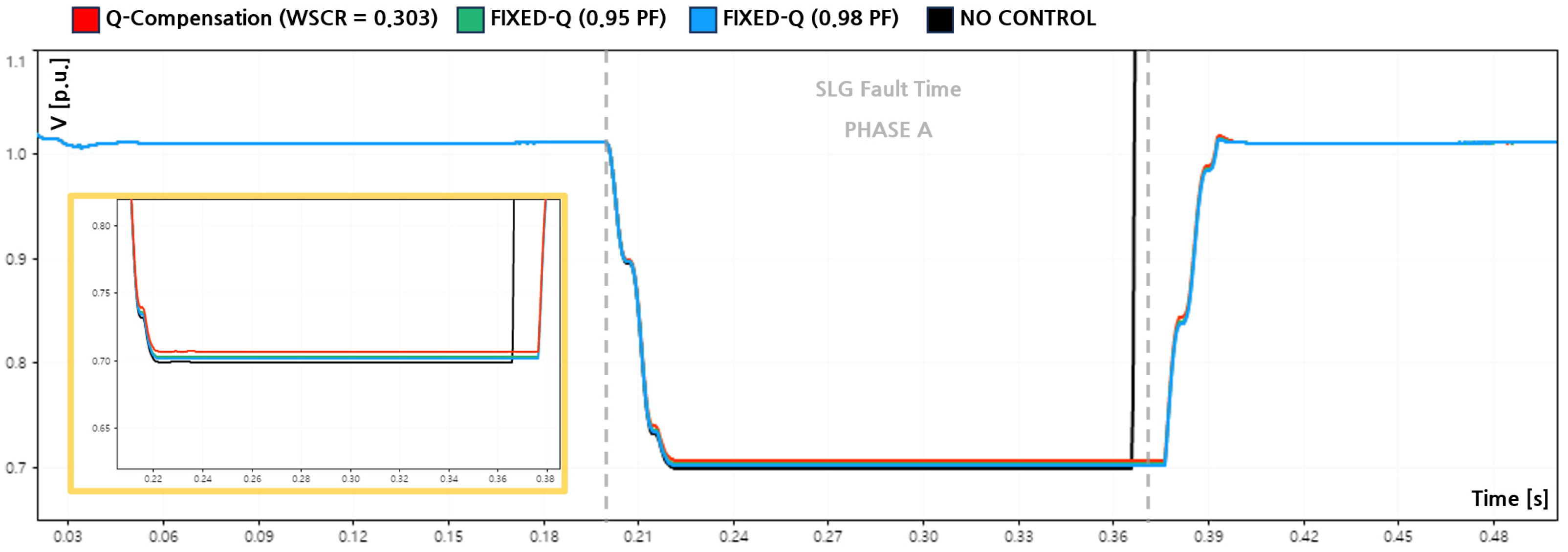 Electronics 15 00521 g009