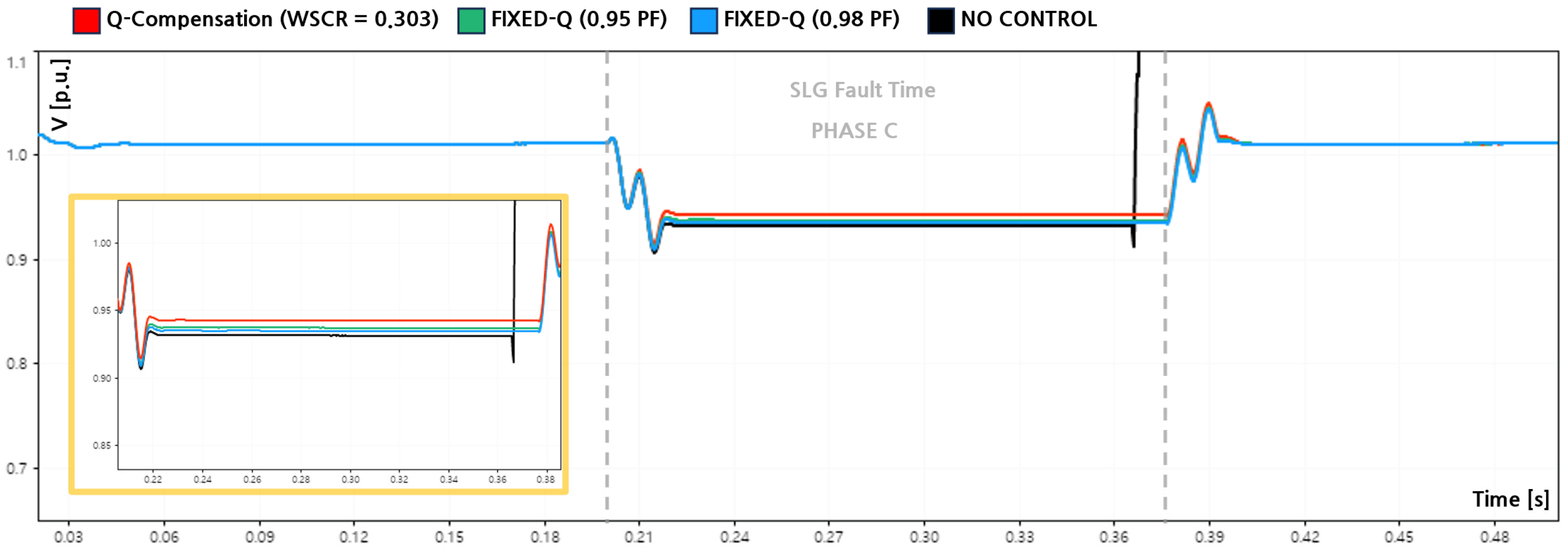 Electronics 15 00521 g011