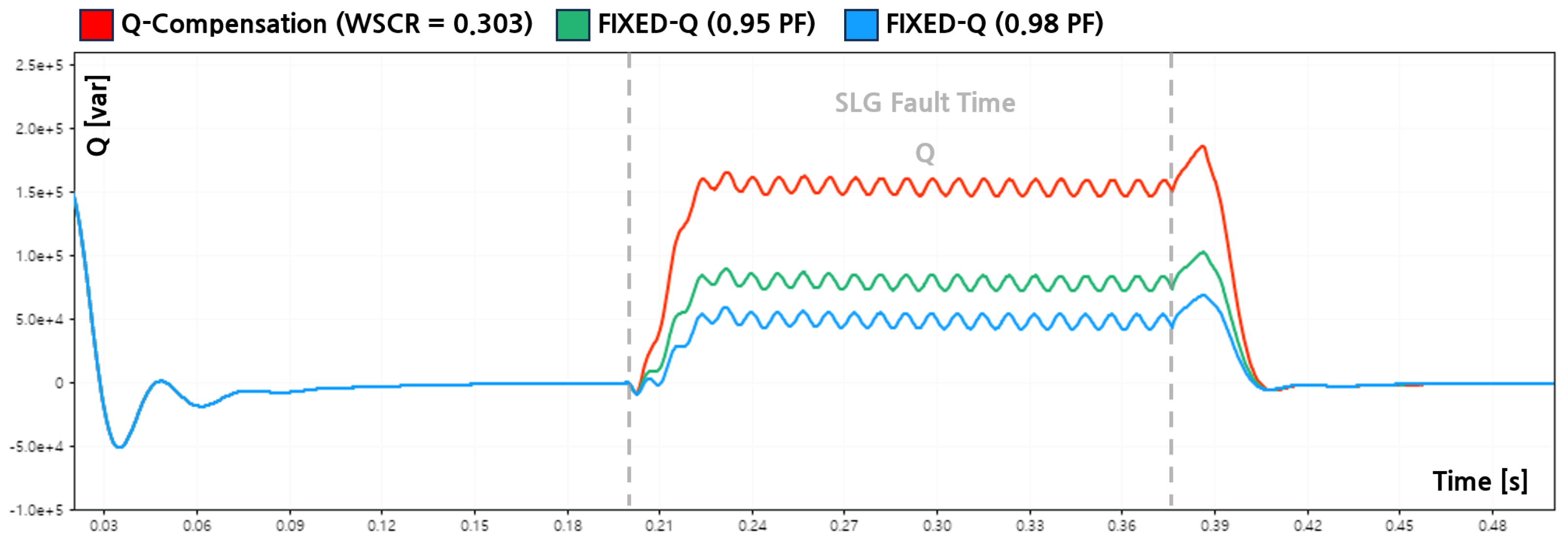 Electronics 15 00521 g012