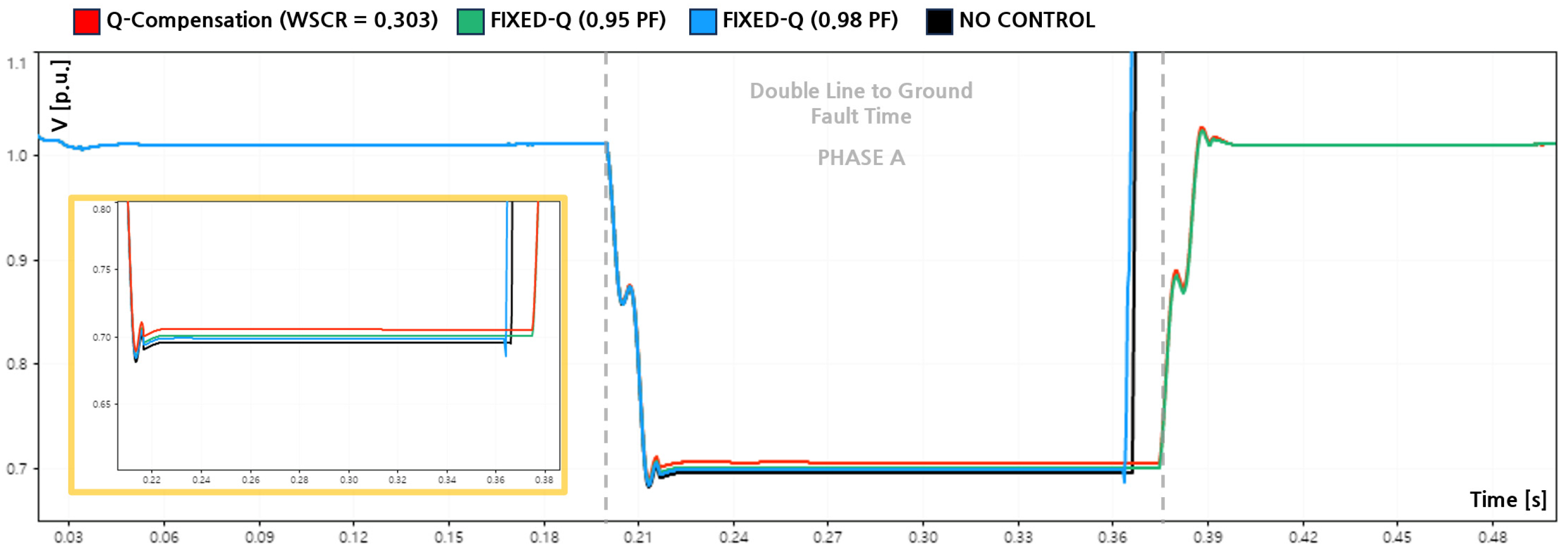 Electronics 15 00521 g013