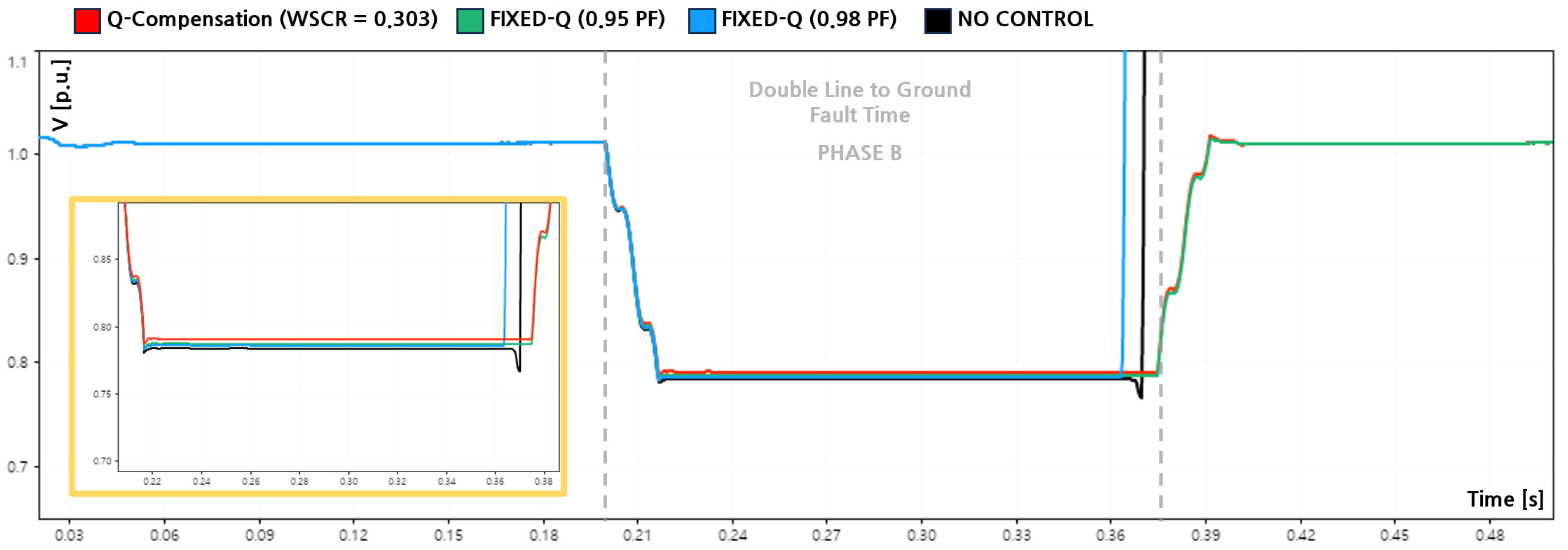 Electronics 15 00521 g014