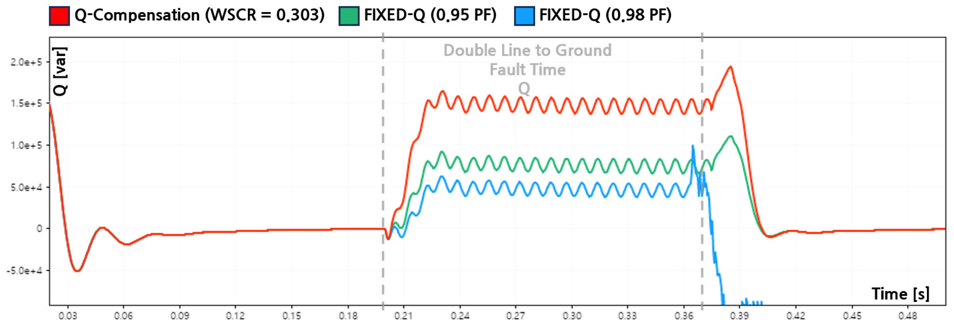 Electronics 15 00521 g016