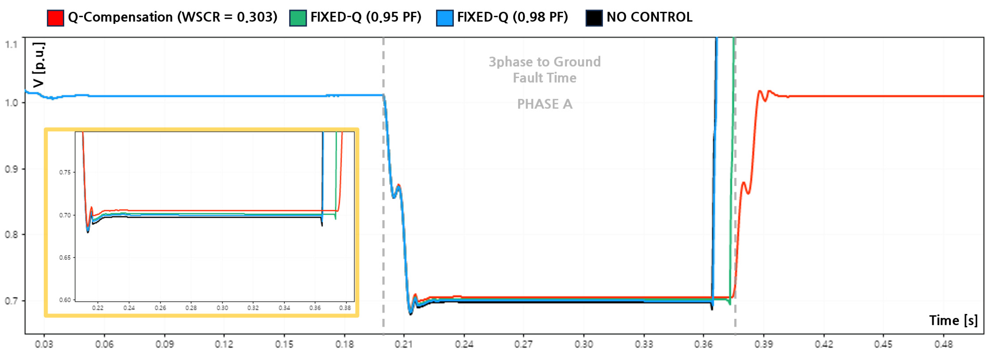 Electronics 15 00521 g017
