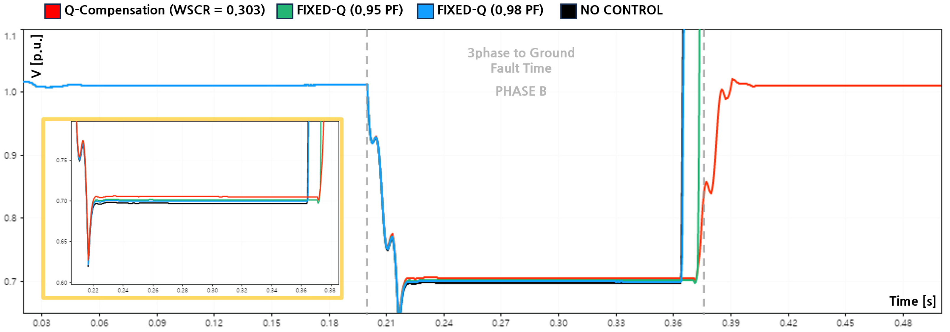 Electronics 15 00521 g018
