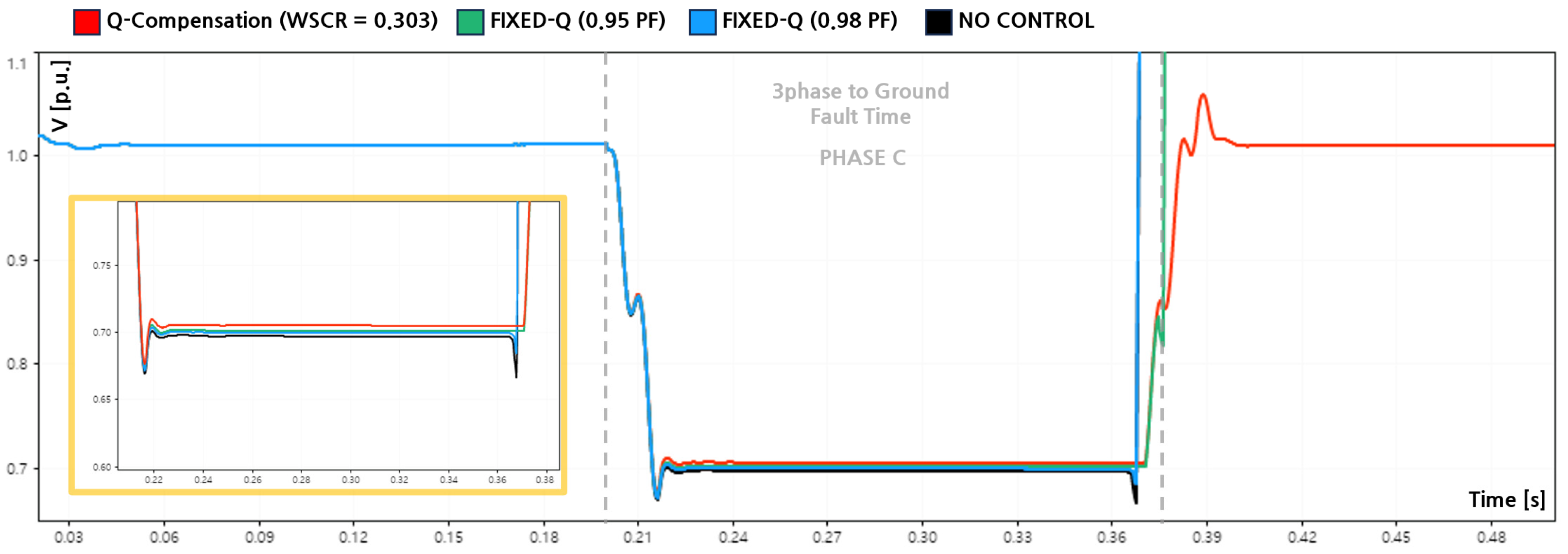 Electronics 15 00521 g019