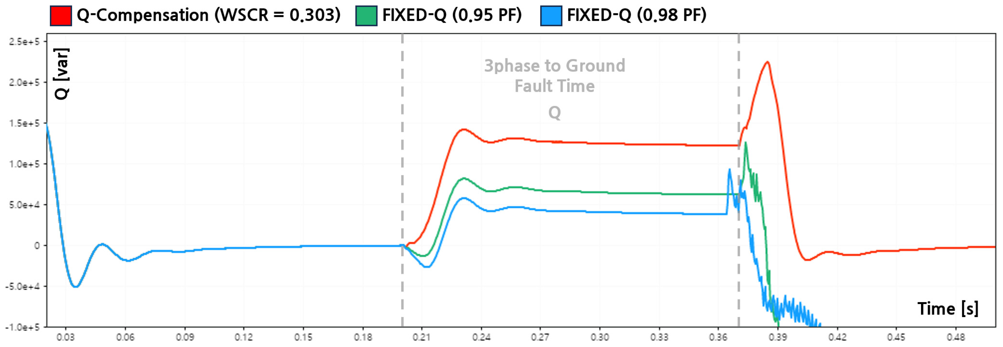 Electronics 15 00521 g020