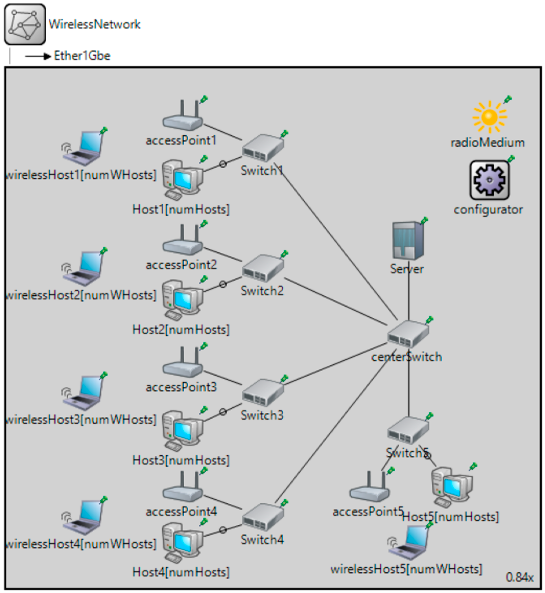 Electronics 15 00531 g002