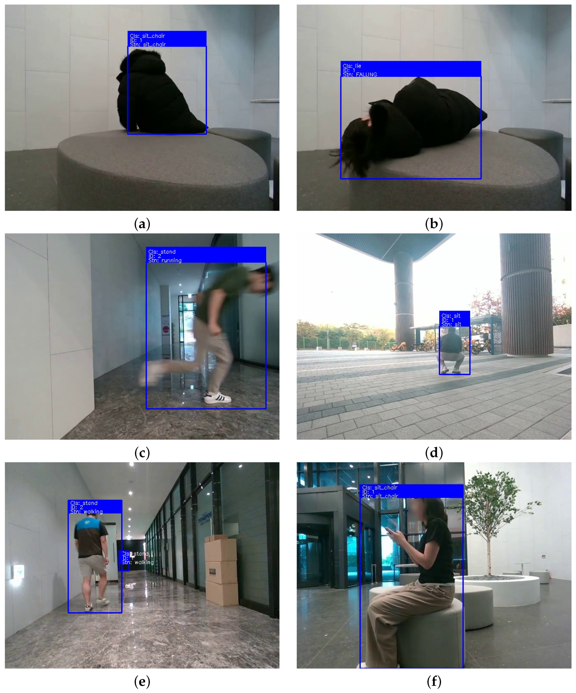 A Real-Time Pedestrian Situation Detection Method Using CNN and ...