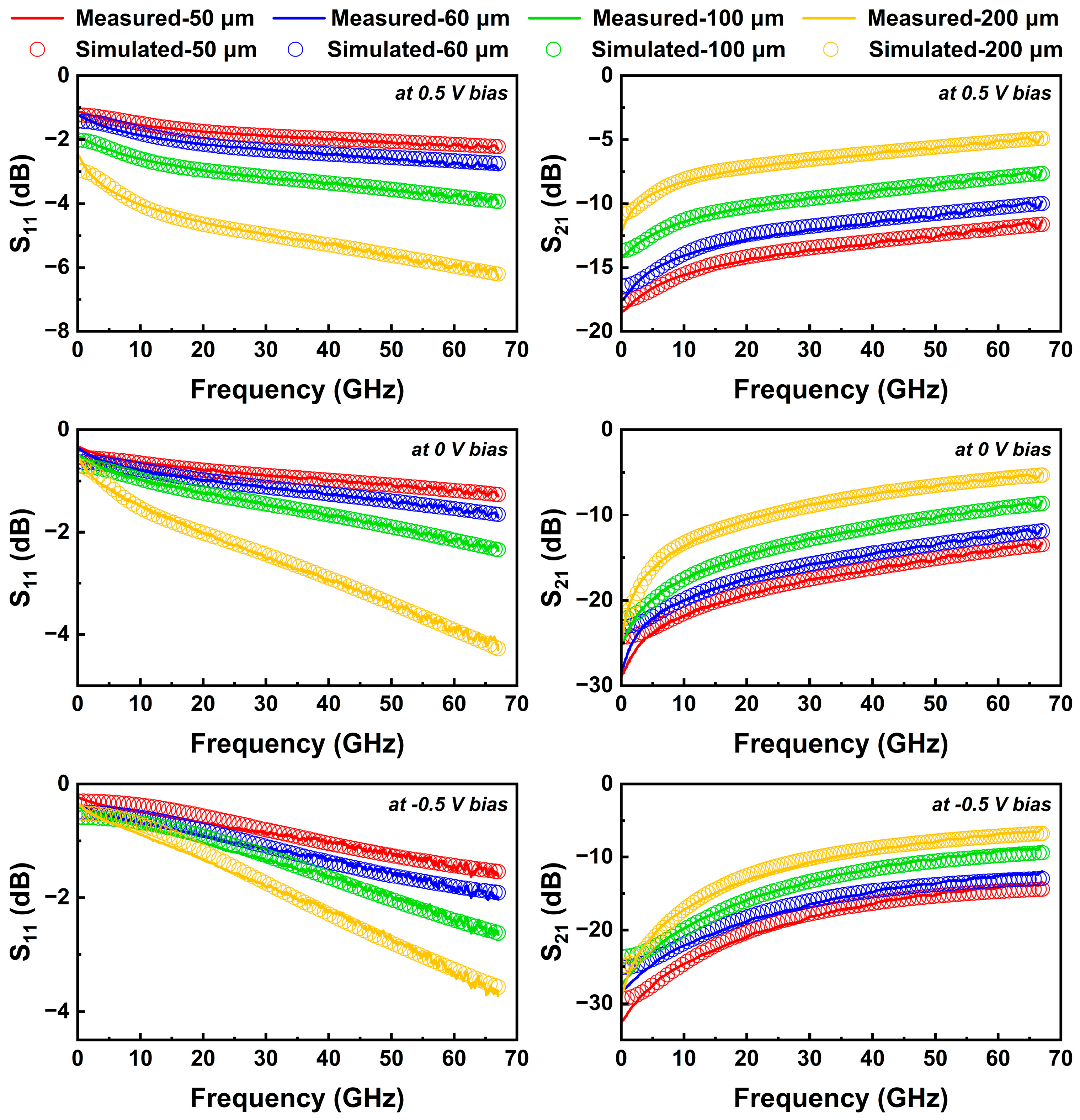 Electronics 15 00537 g006