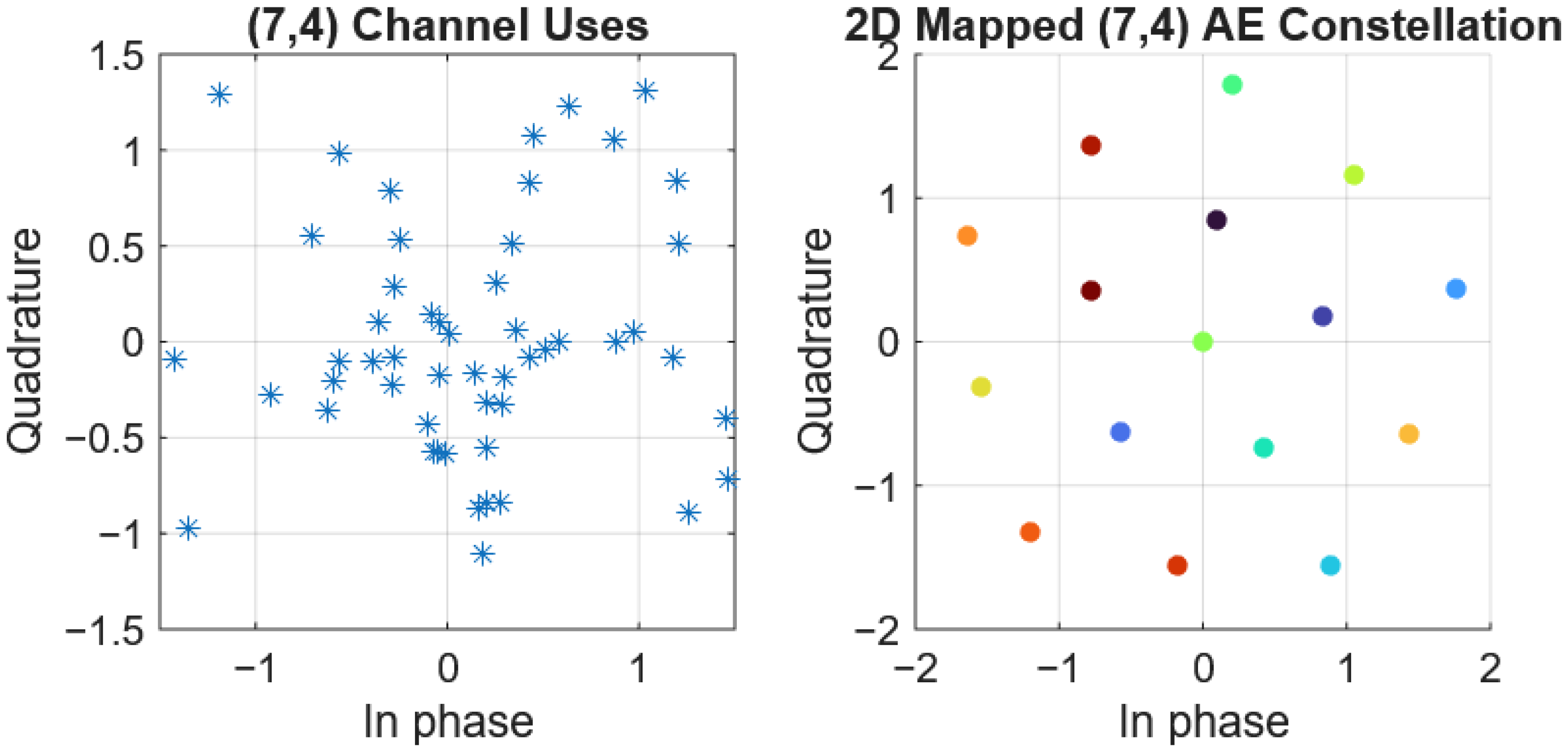 Electronics 15 00538 g002