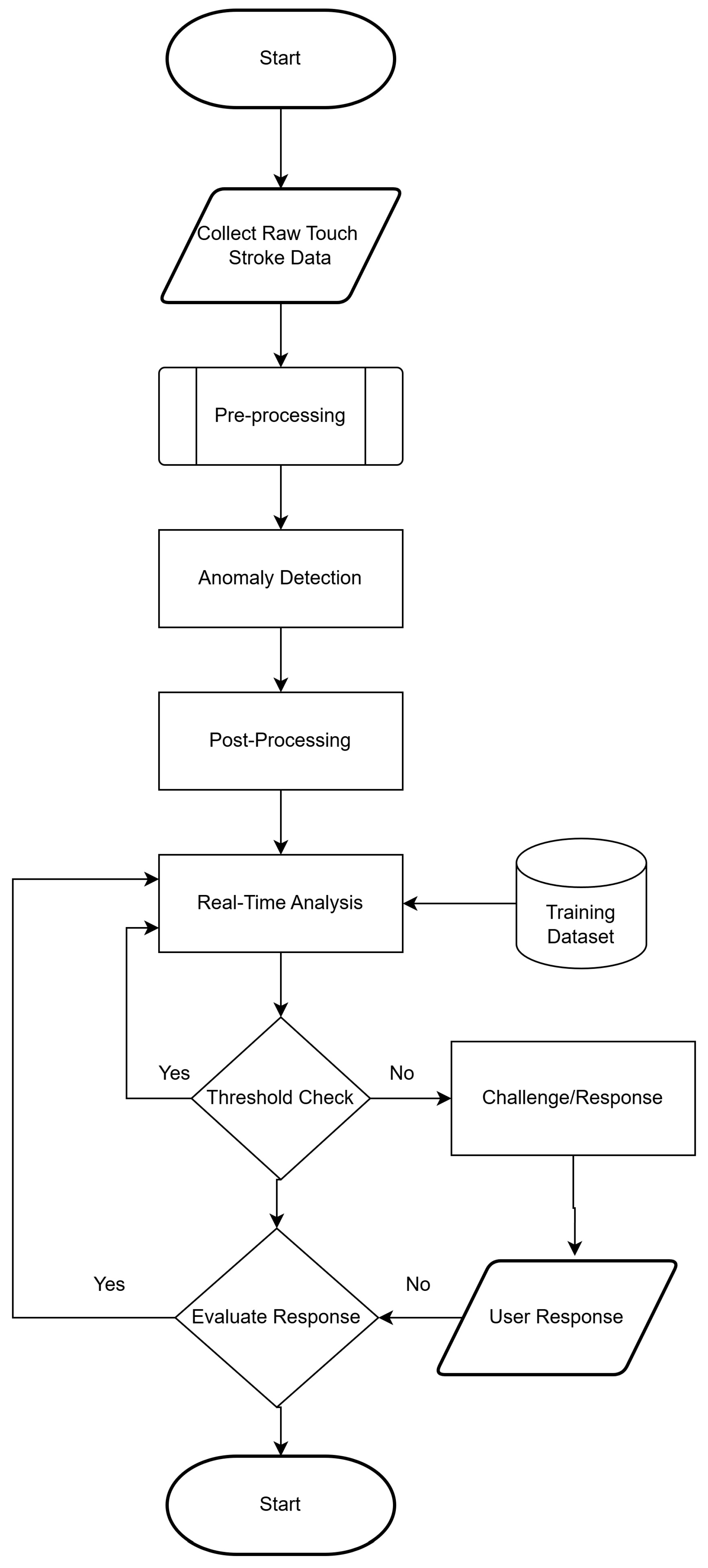 Electronics 15 00542 g001