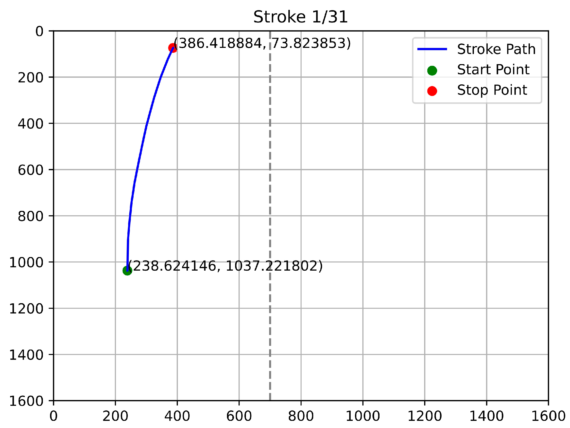 Electronics 15 00542 g012