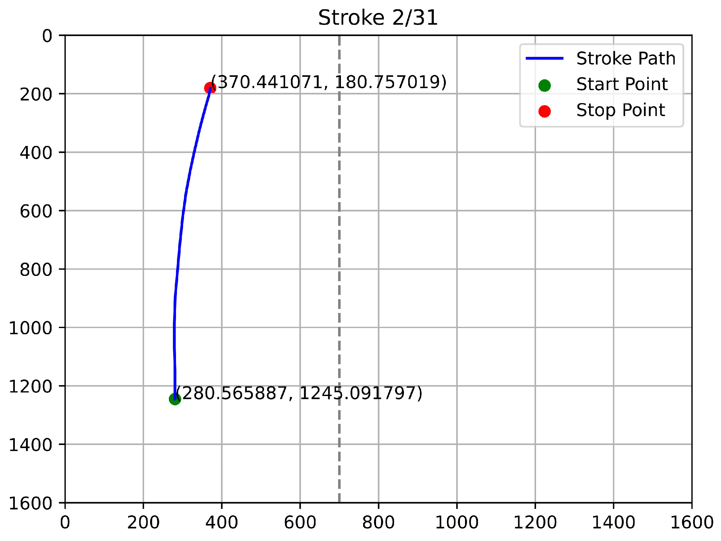 Electronics 15 00542 g013