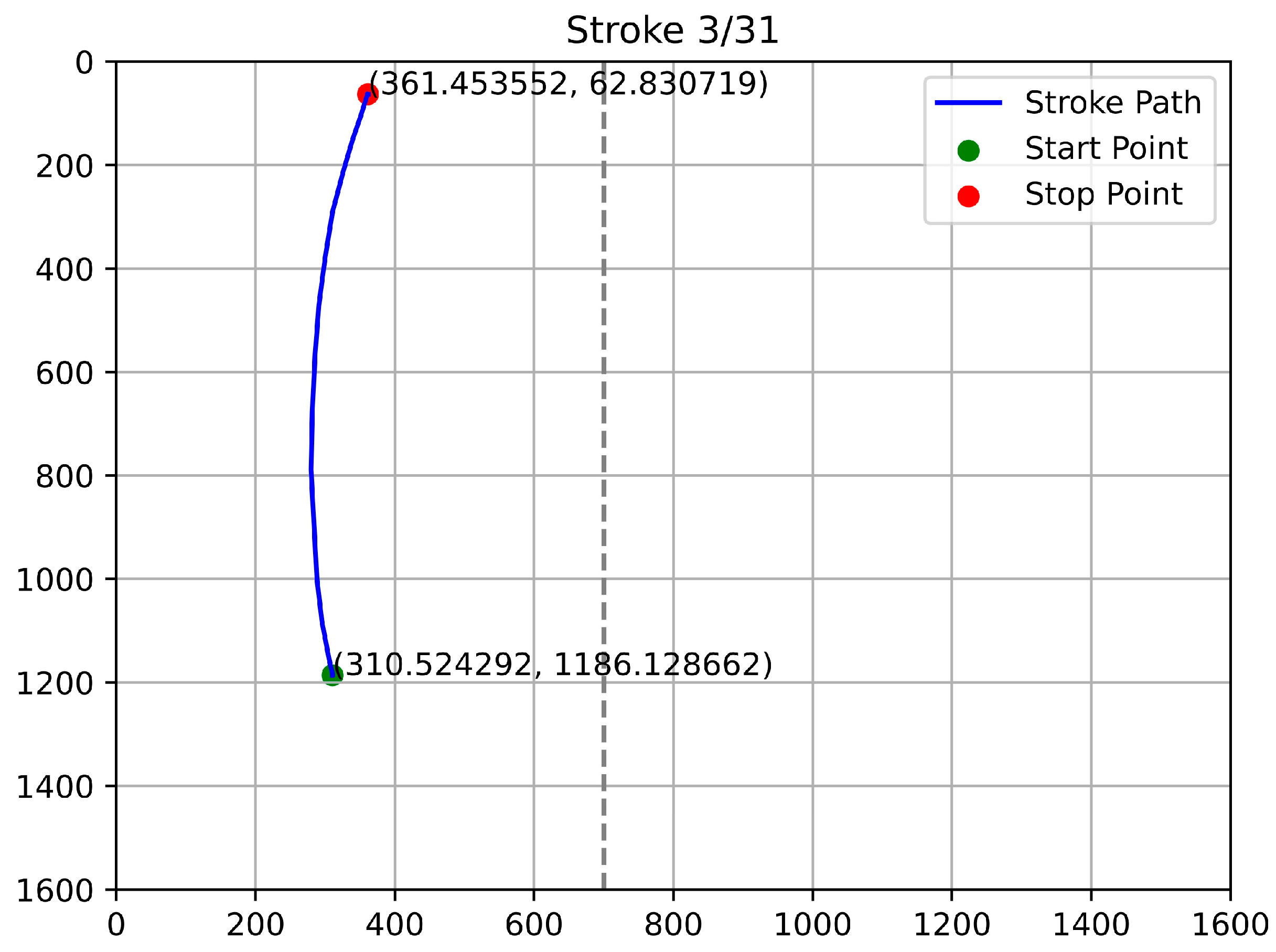 Electronics 15 00542 g014