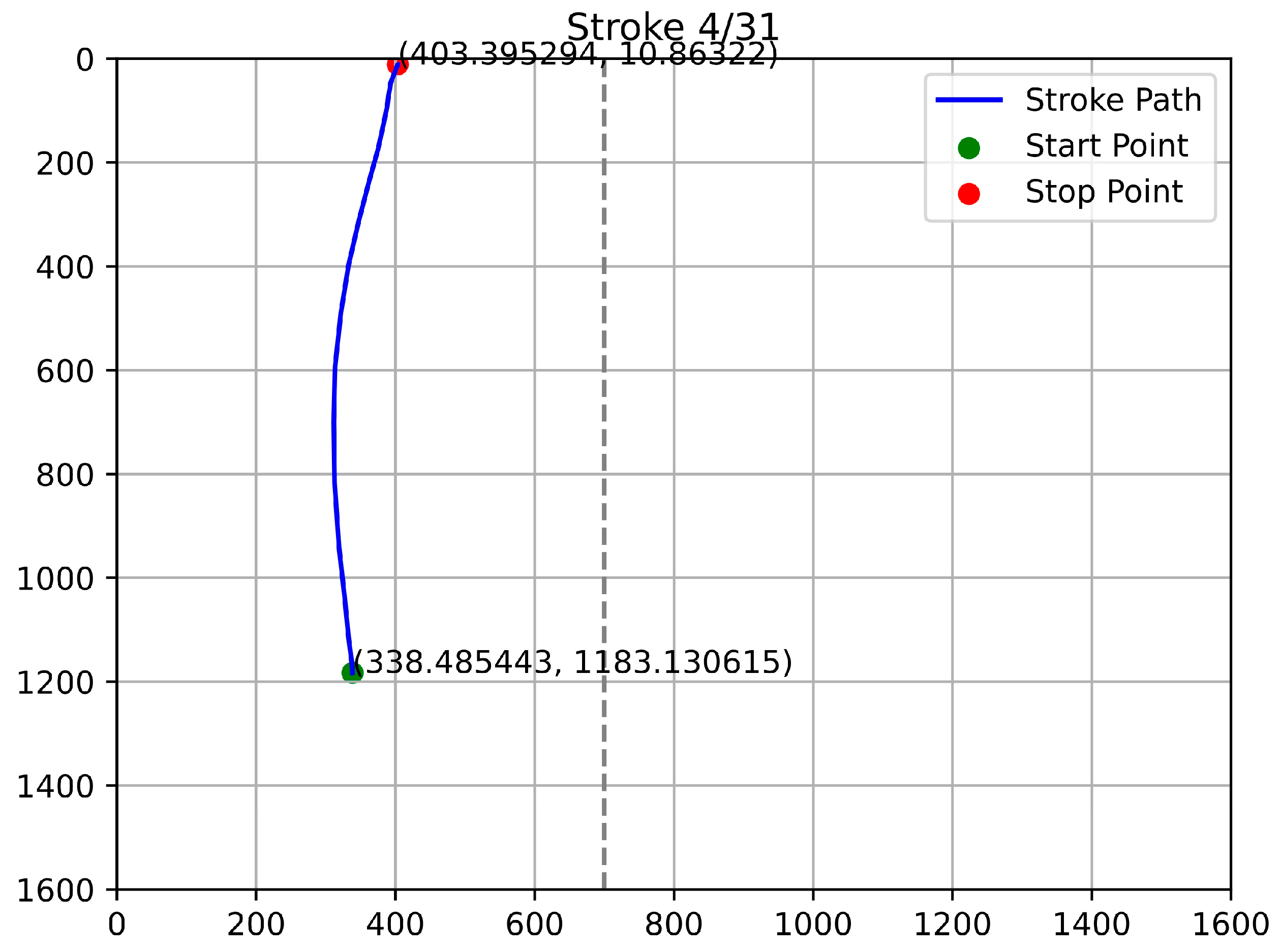 Electronics 15 00542 g015