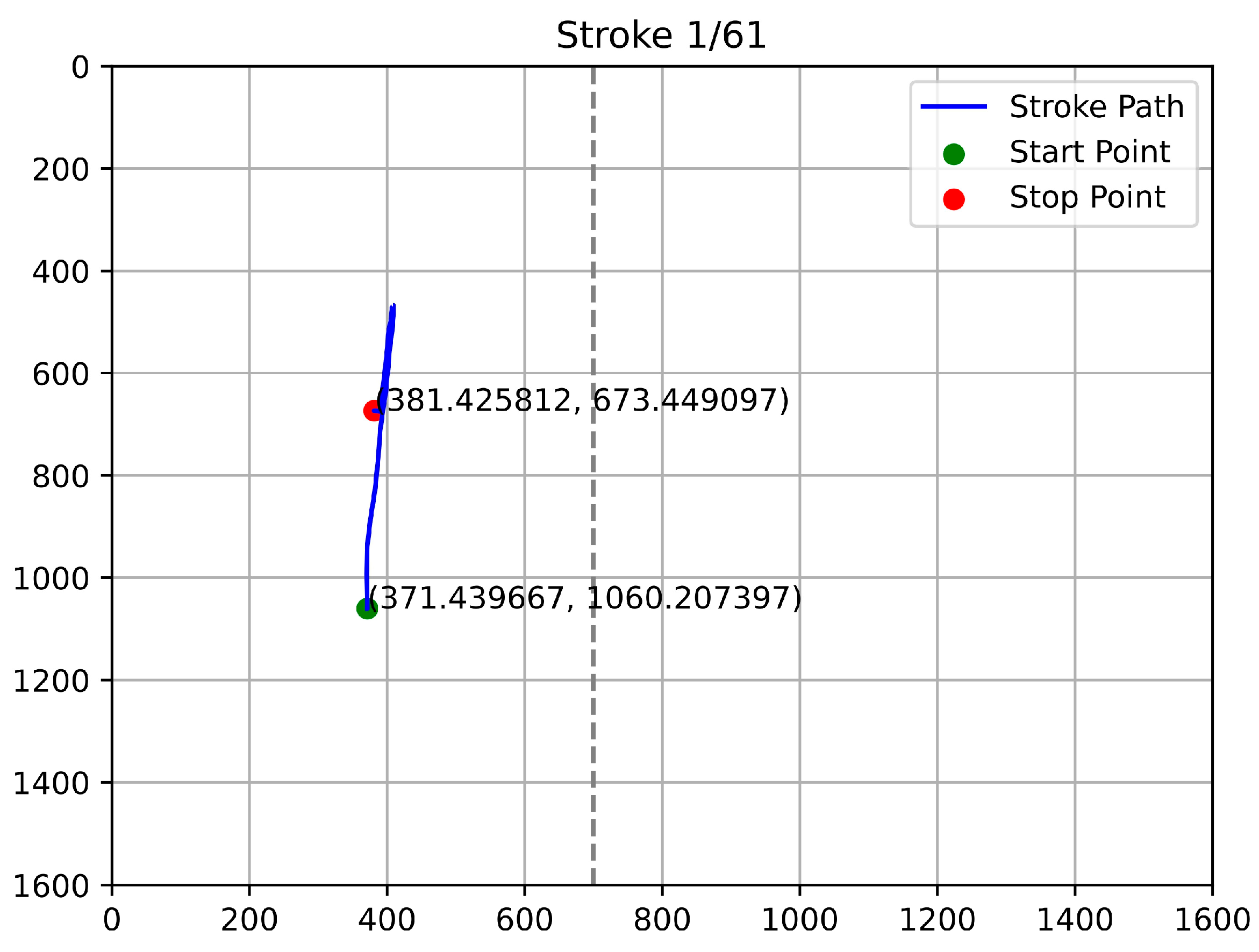 Electronics 15 00542 g016