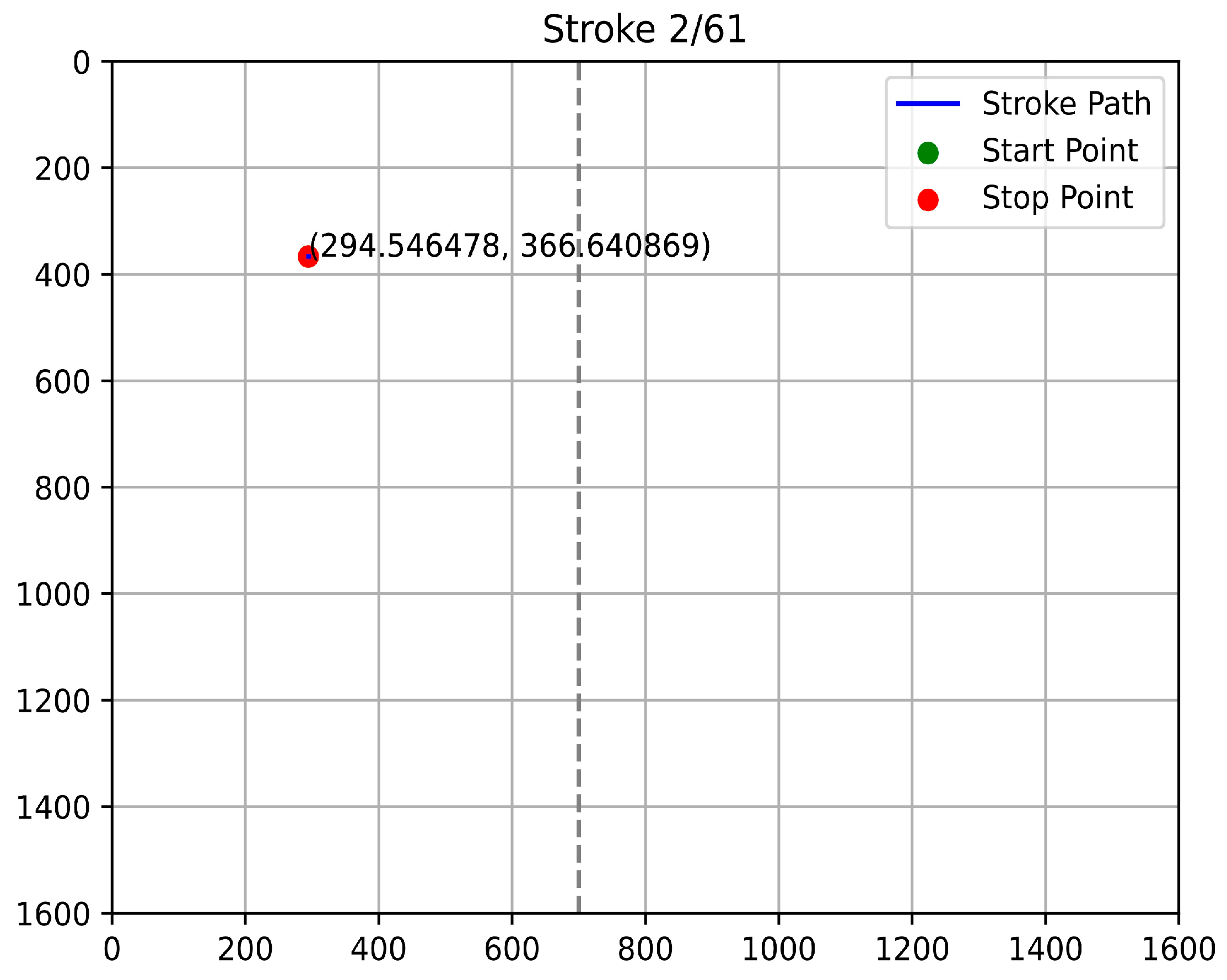 Electronics 15 00542 g017