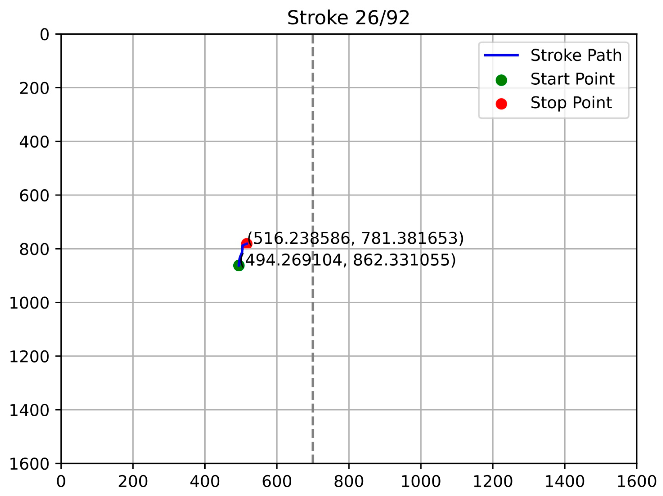 Electronics 15 00542 g018