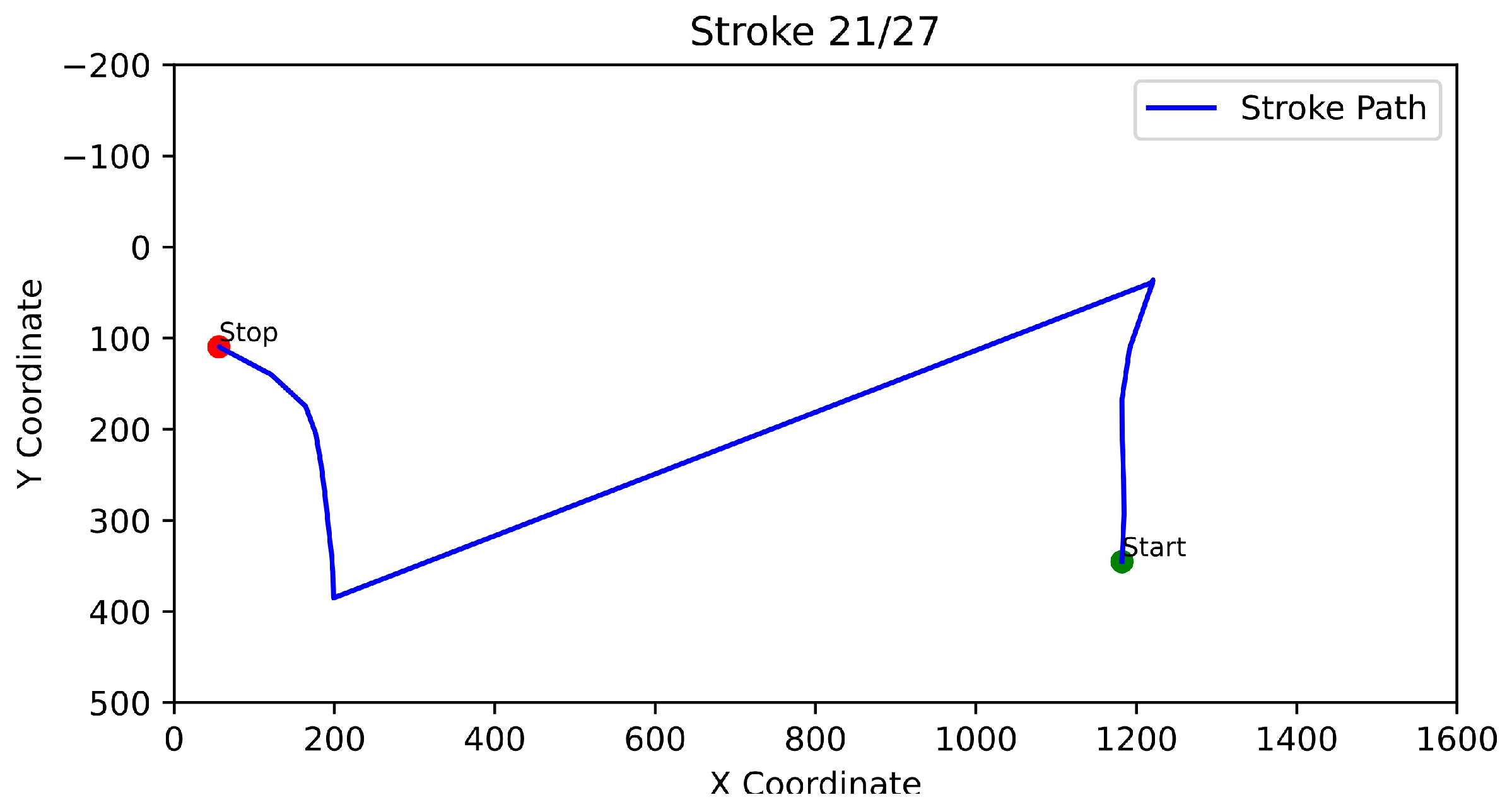 Electronics 15 00542 g019