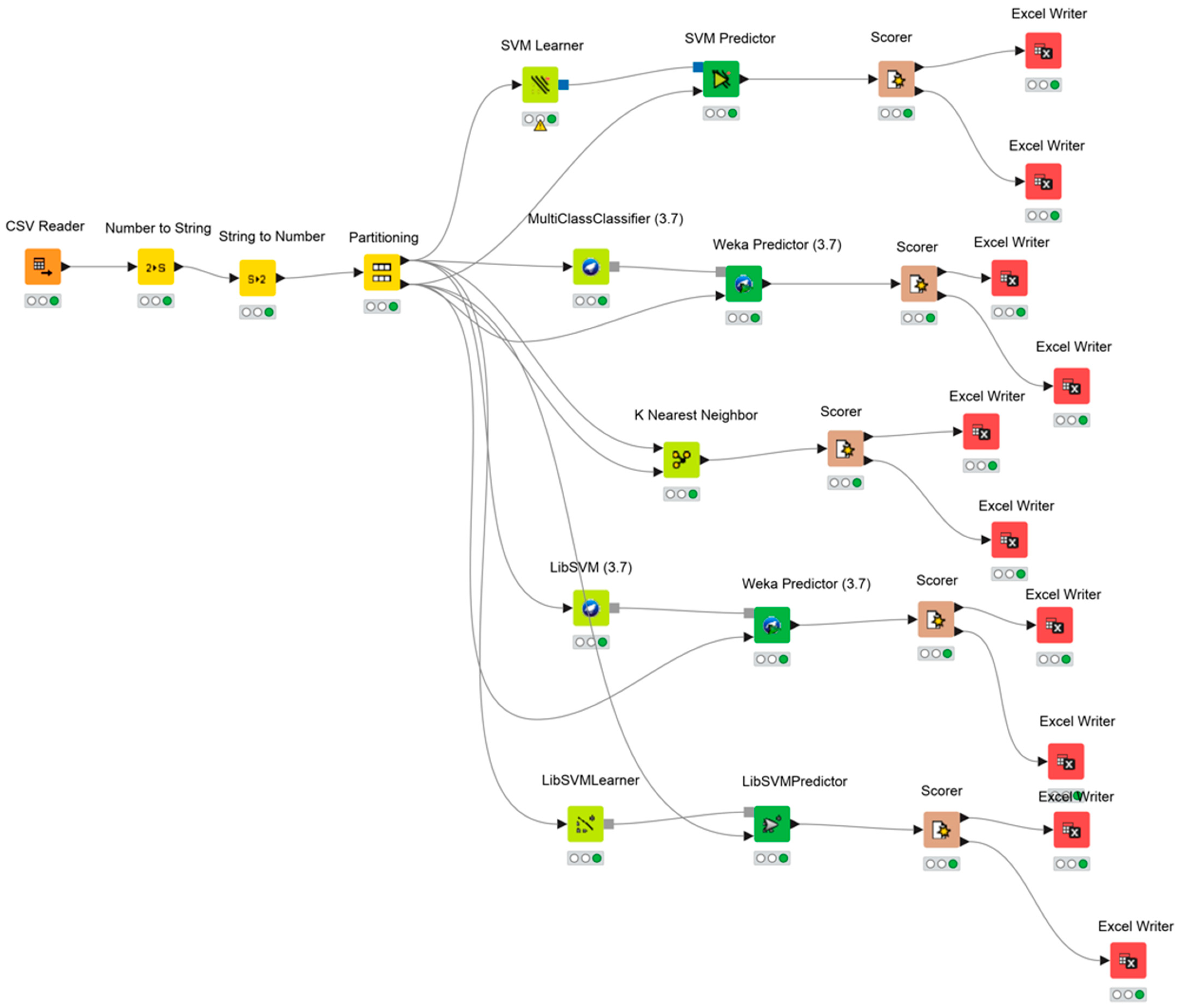 Electronics 15 00542 g020
