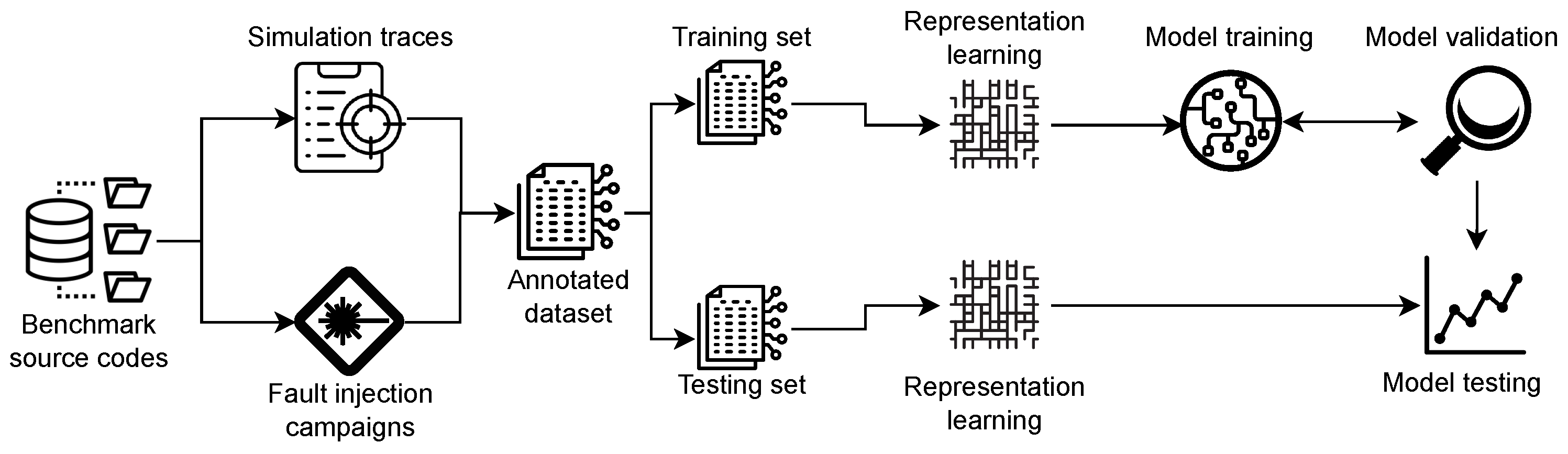 Electronics 15 00543 g001