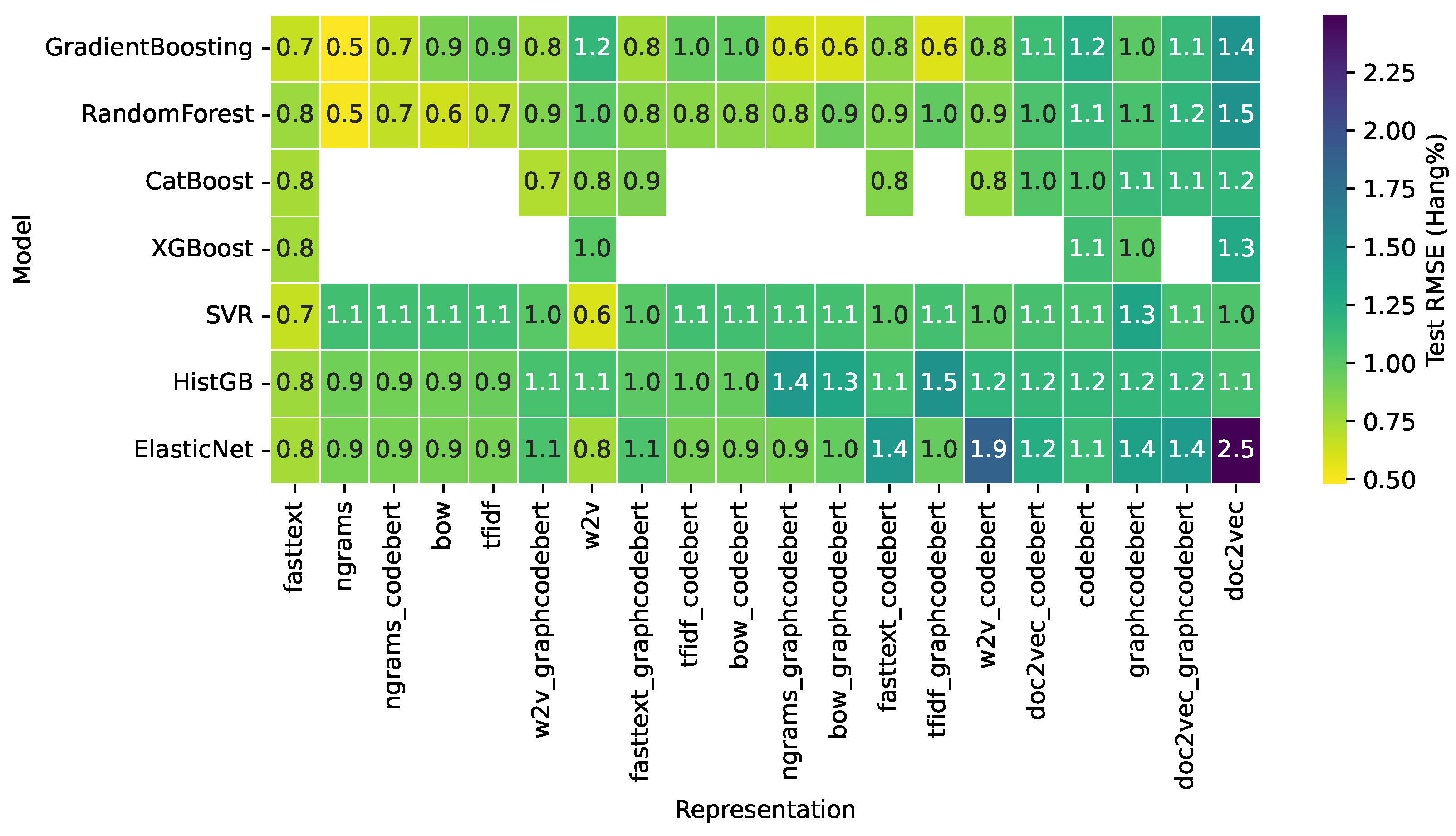 Electronics 15 00543 g002