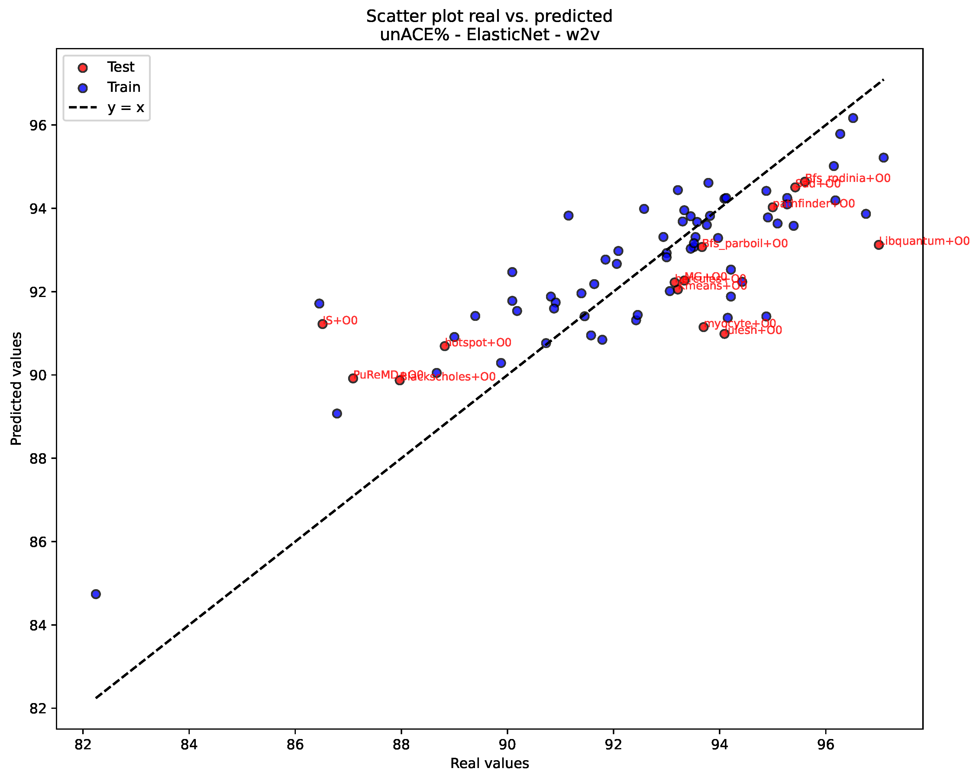 Electronics 15 00543 g004