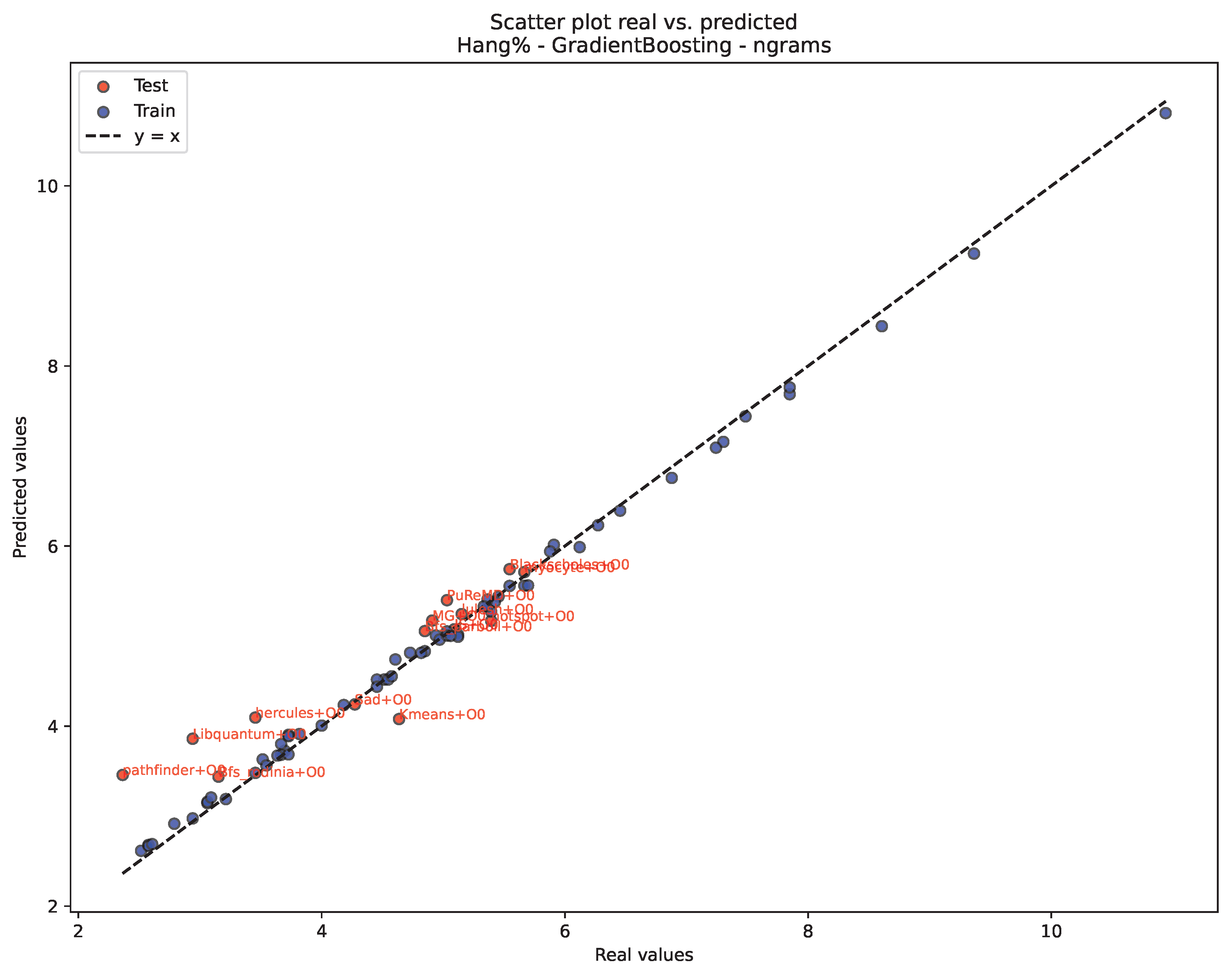 Electronics 15 00543 g005