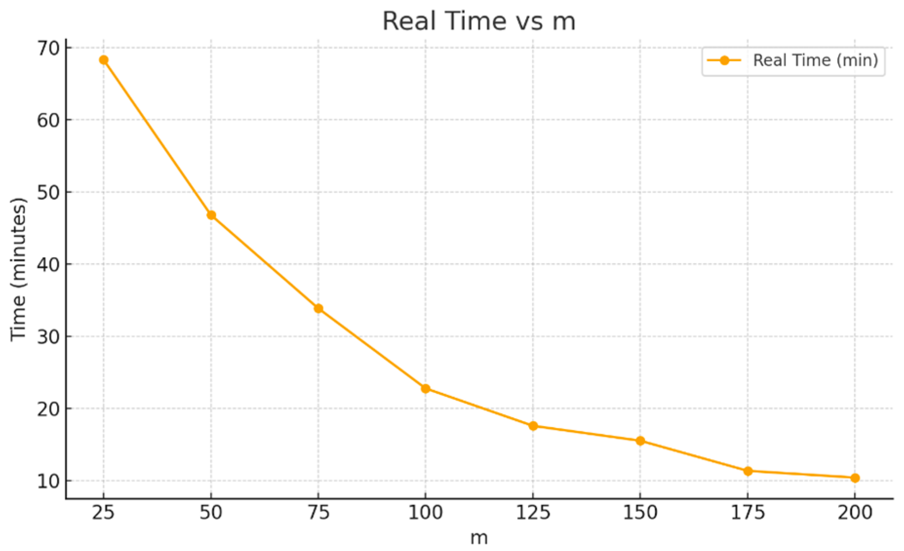 Electronics 15 00580 g004