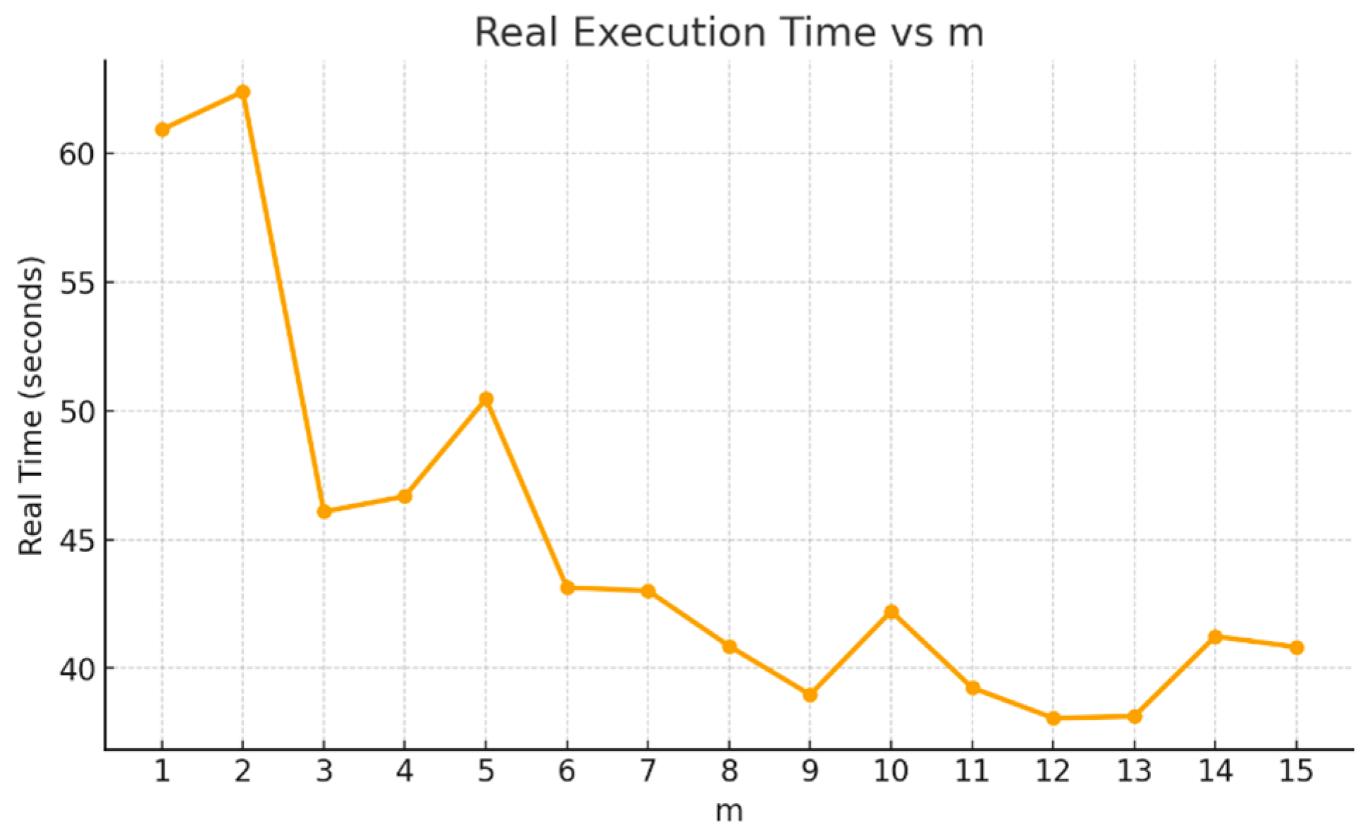 Electronics 15 00580 g006