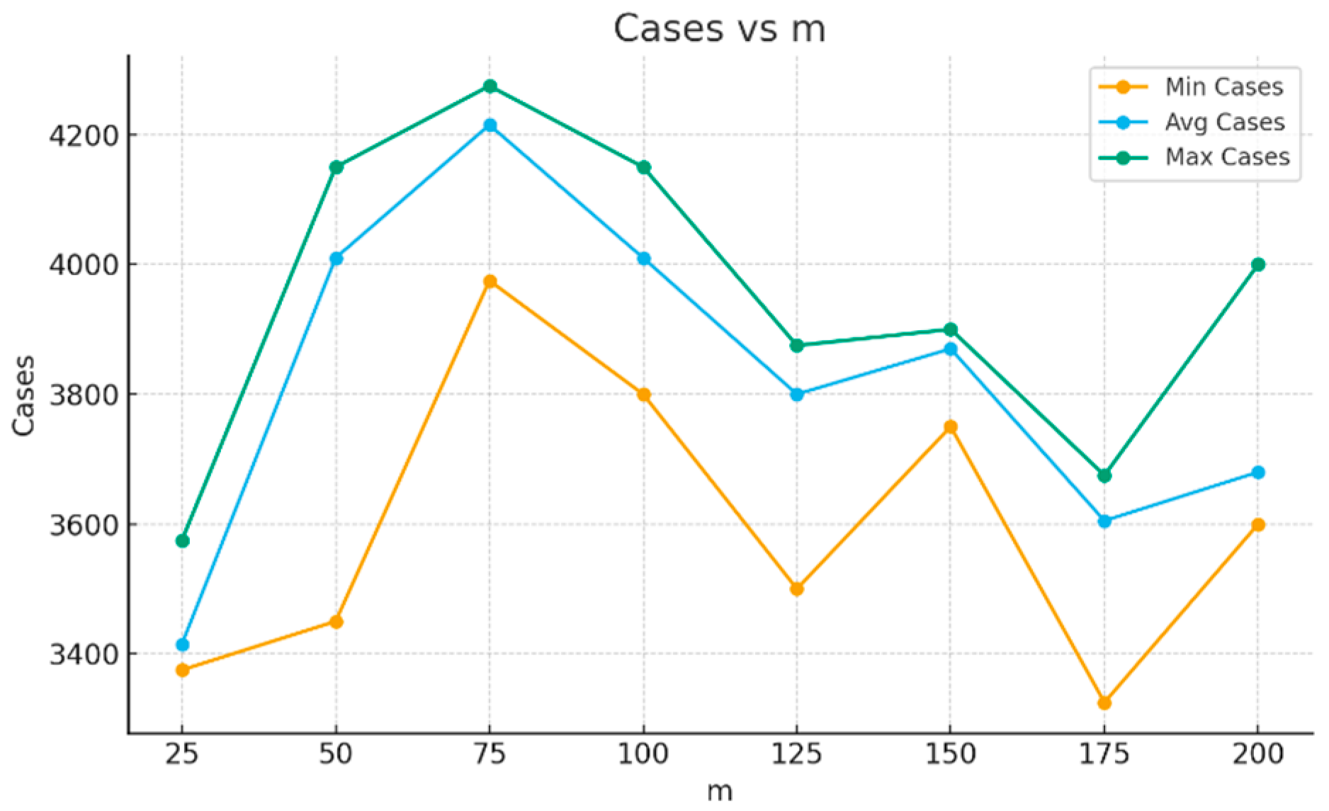 Electronics 15 00580 g007