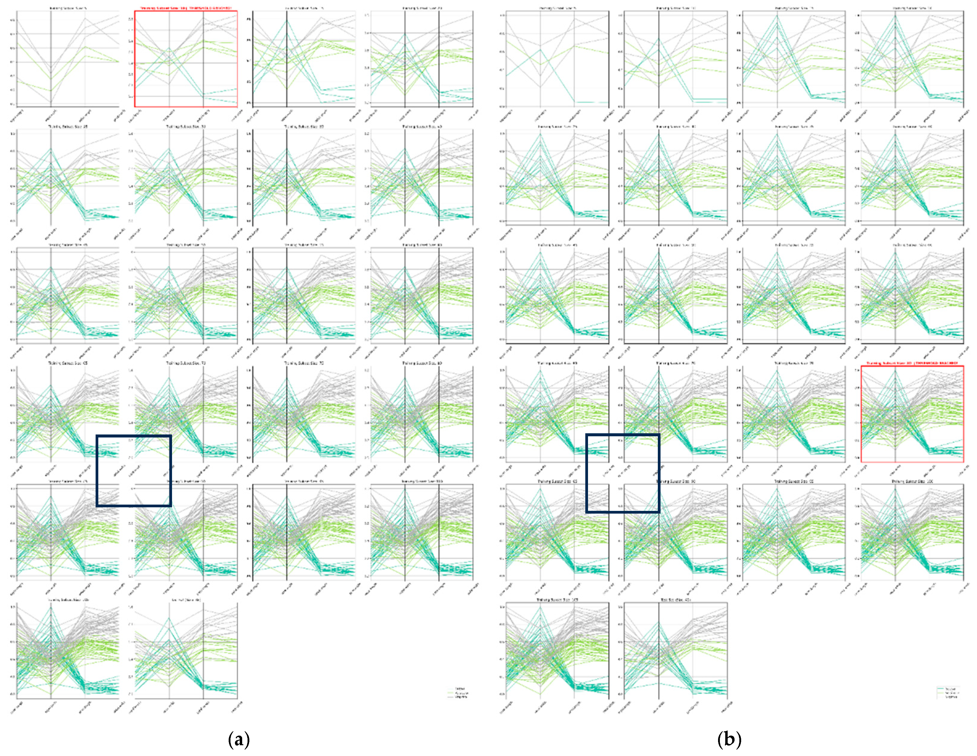 Electronics 15 00580 g009