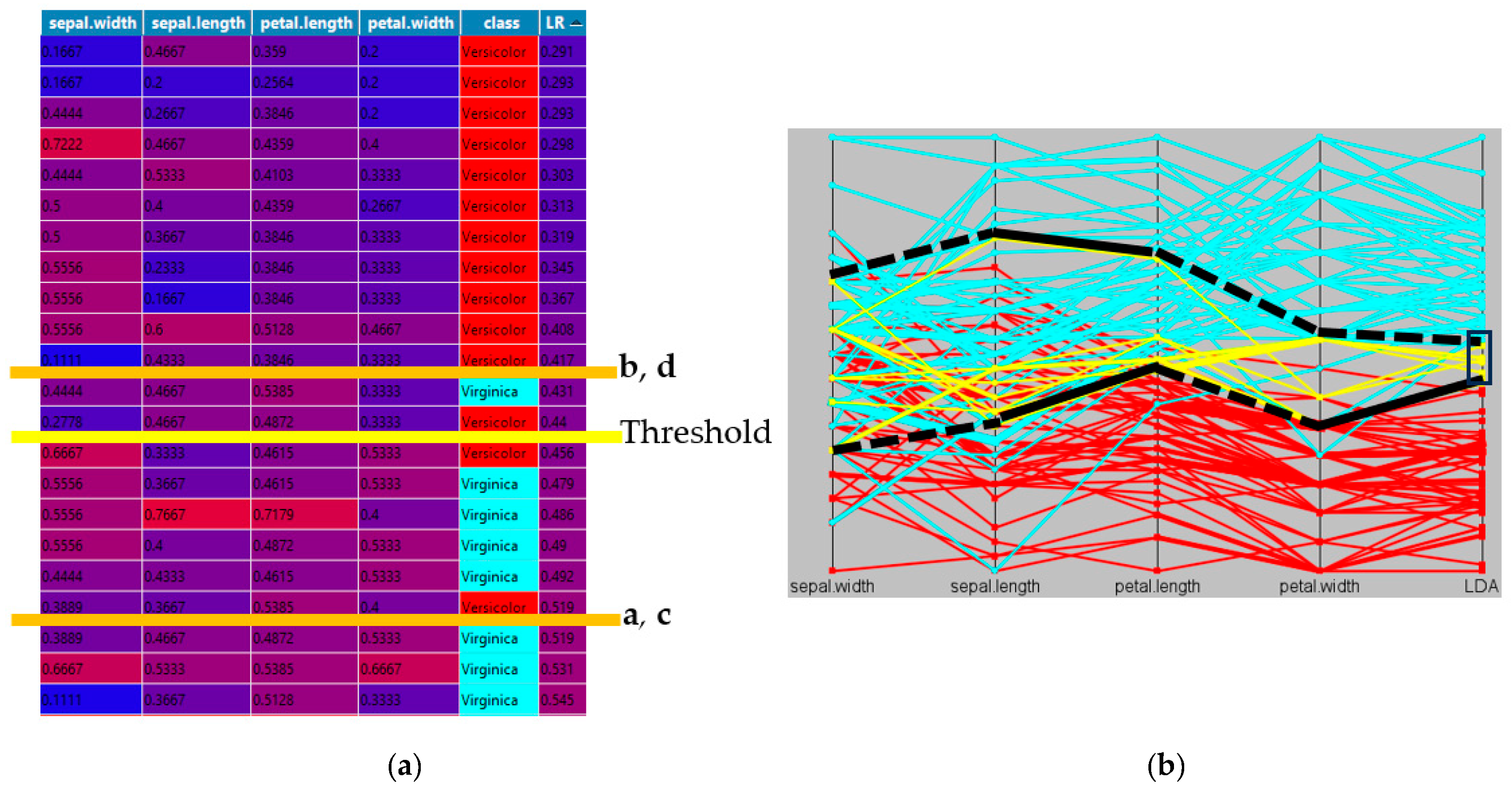 Electronics 15 00580 g011