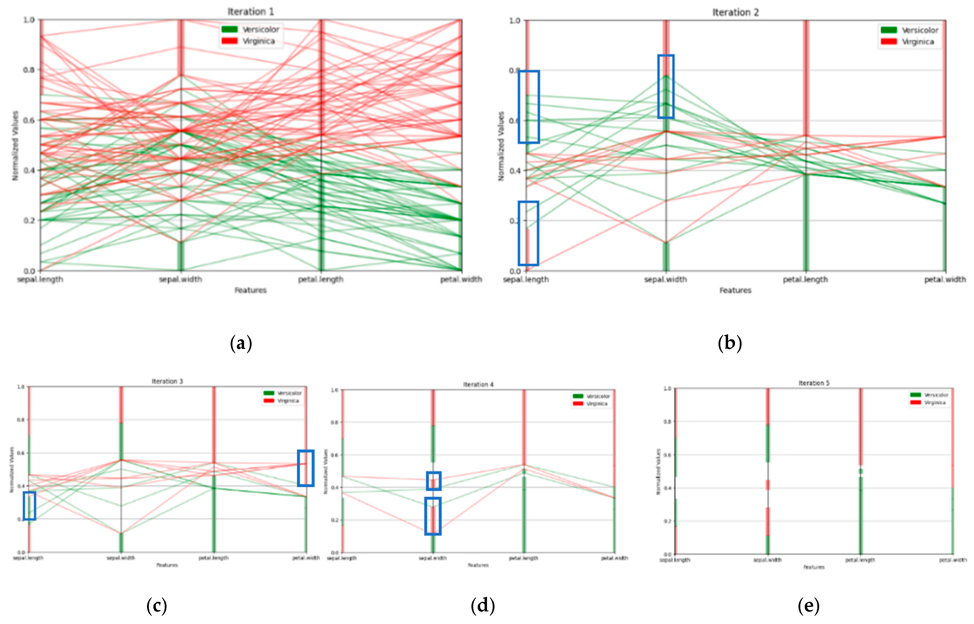 Electronics 15 00580 g012